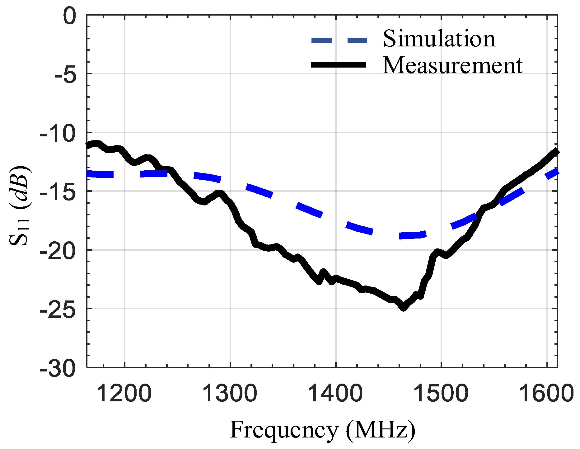 Applsci 14 08761 g007