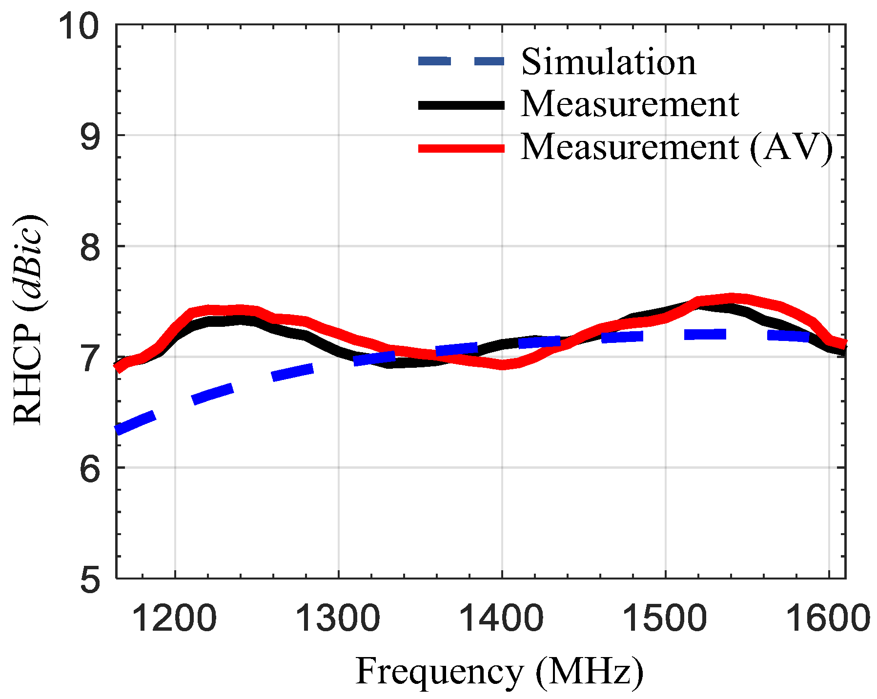 Applsci 14 08761 g010