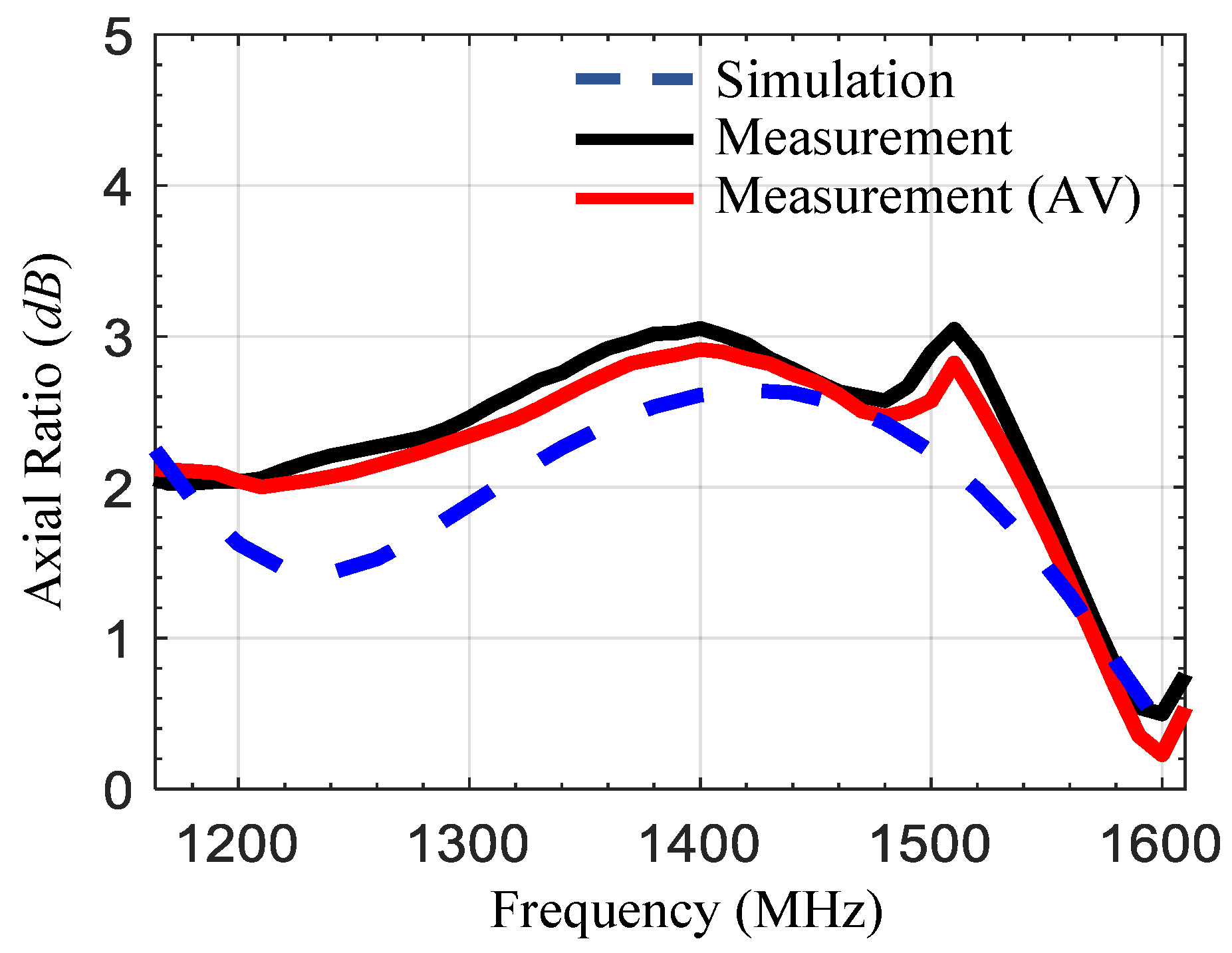Applsci 14 08761 g012