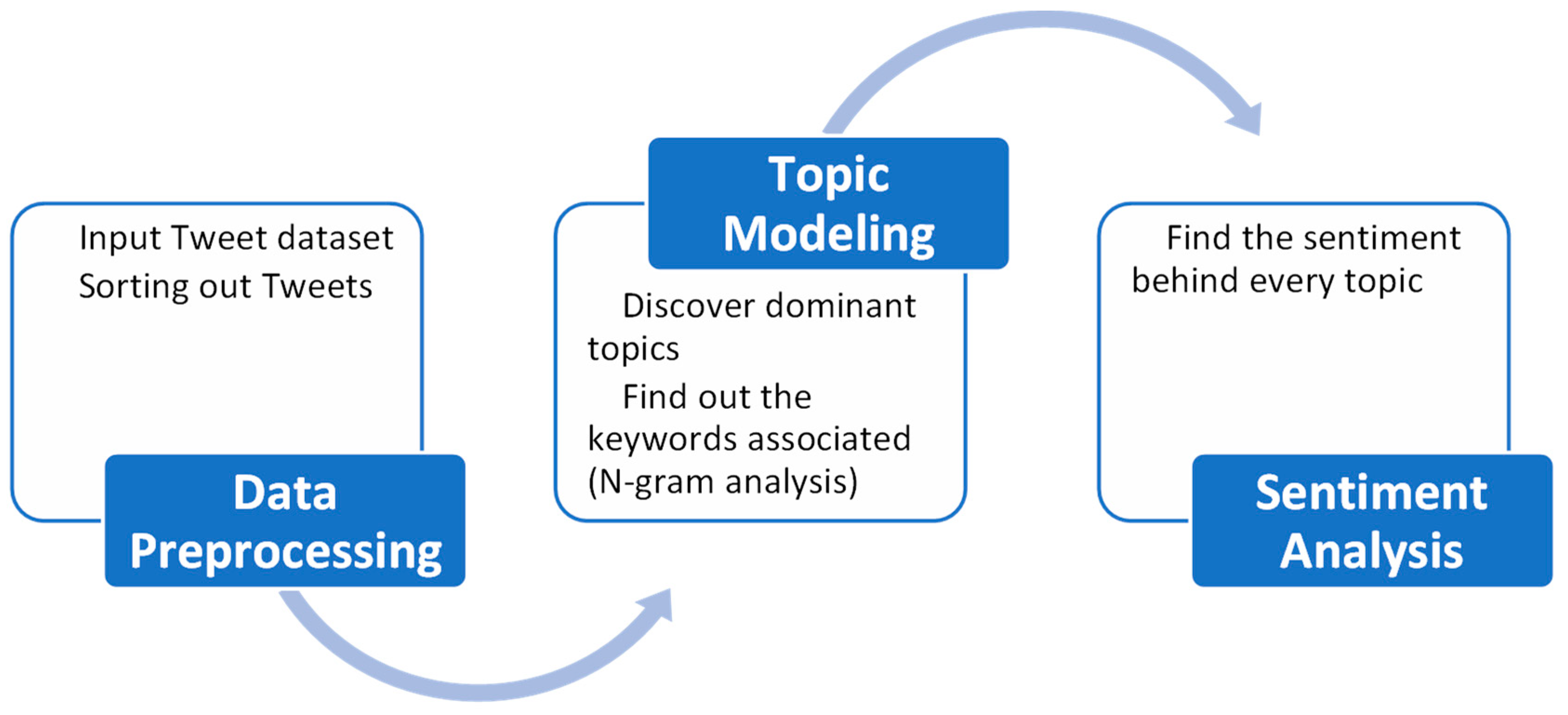 Applsci 14 08762 g001