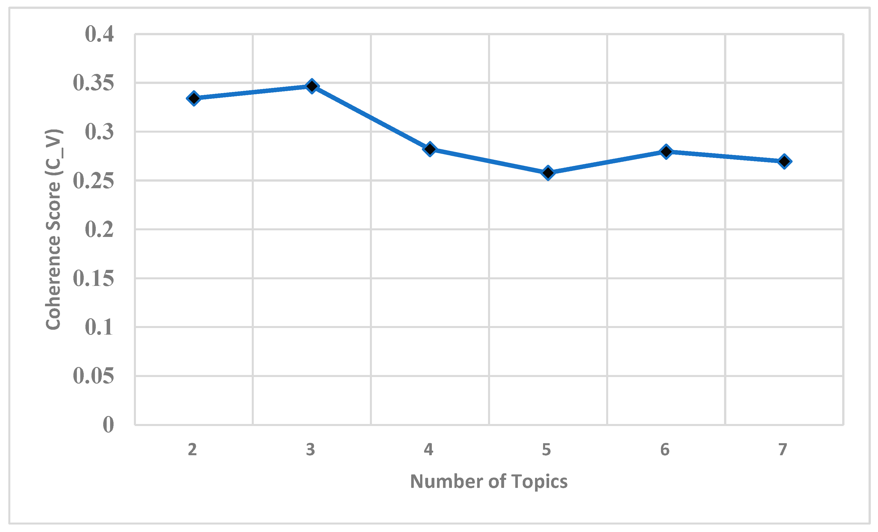 Applsci 14 08762 g003