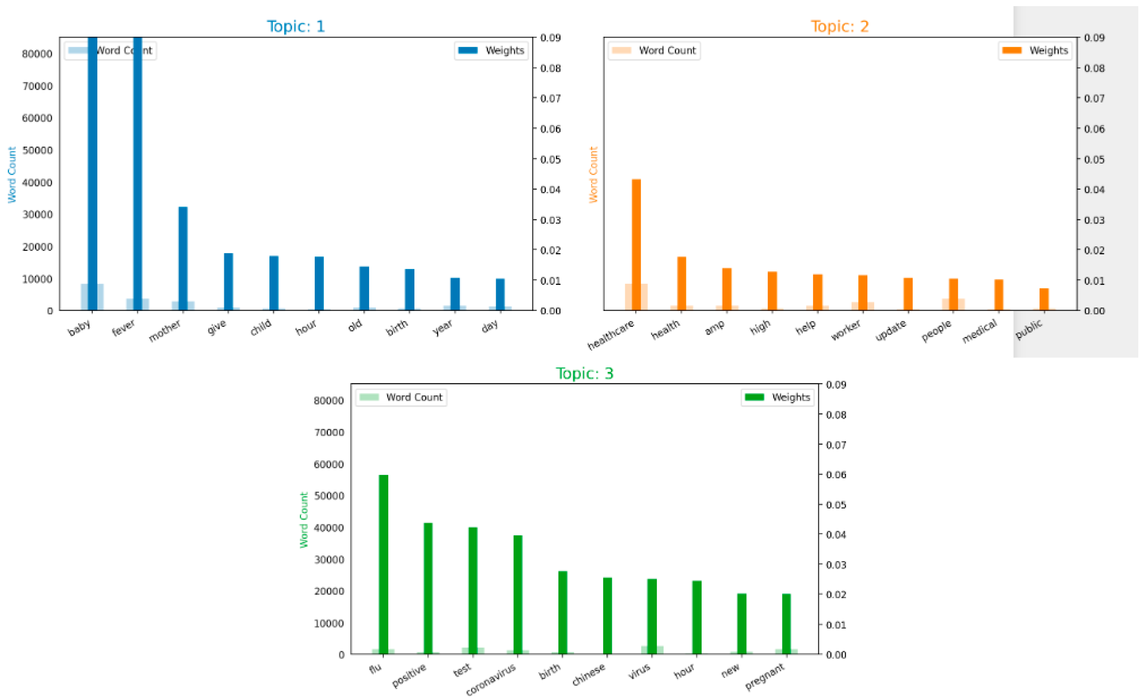 Applsci 14 08762 g005