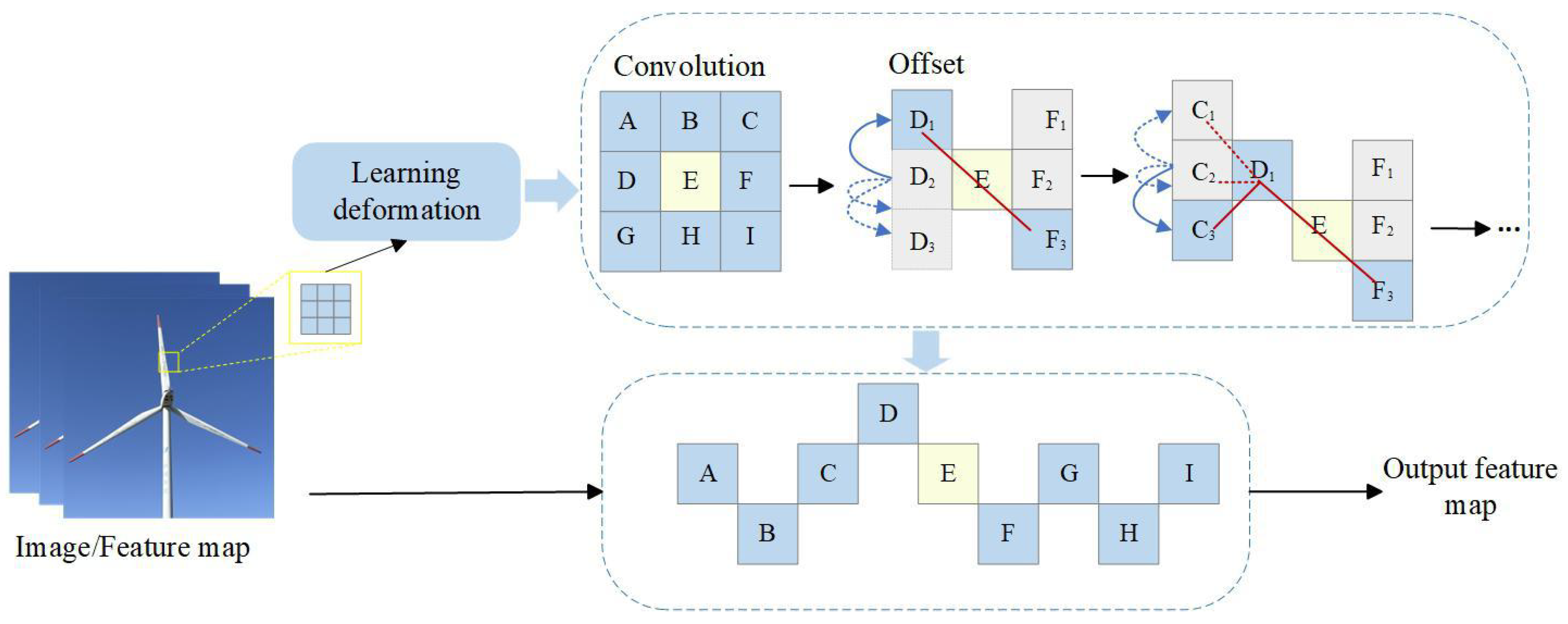 Applsci 14 08763 g002
