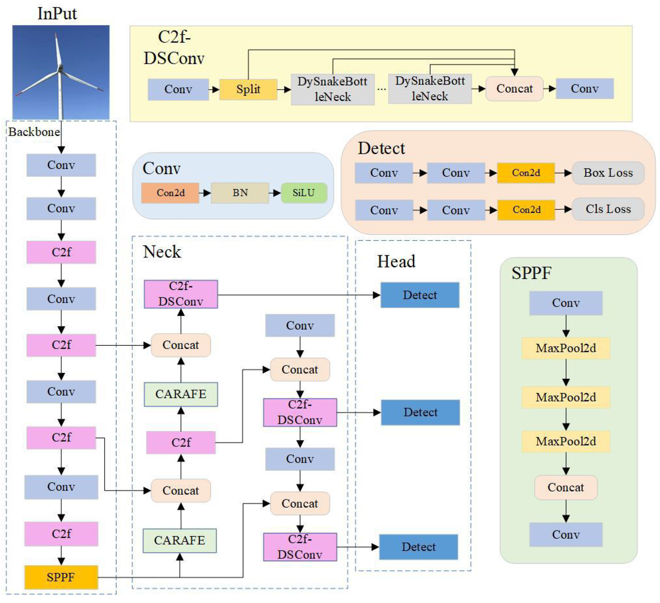 Applsci 14 08763 g005
