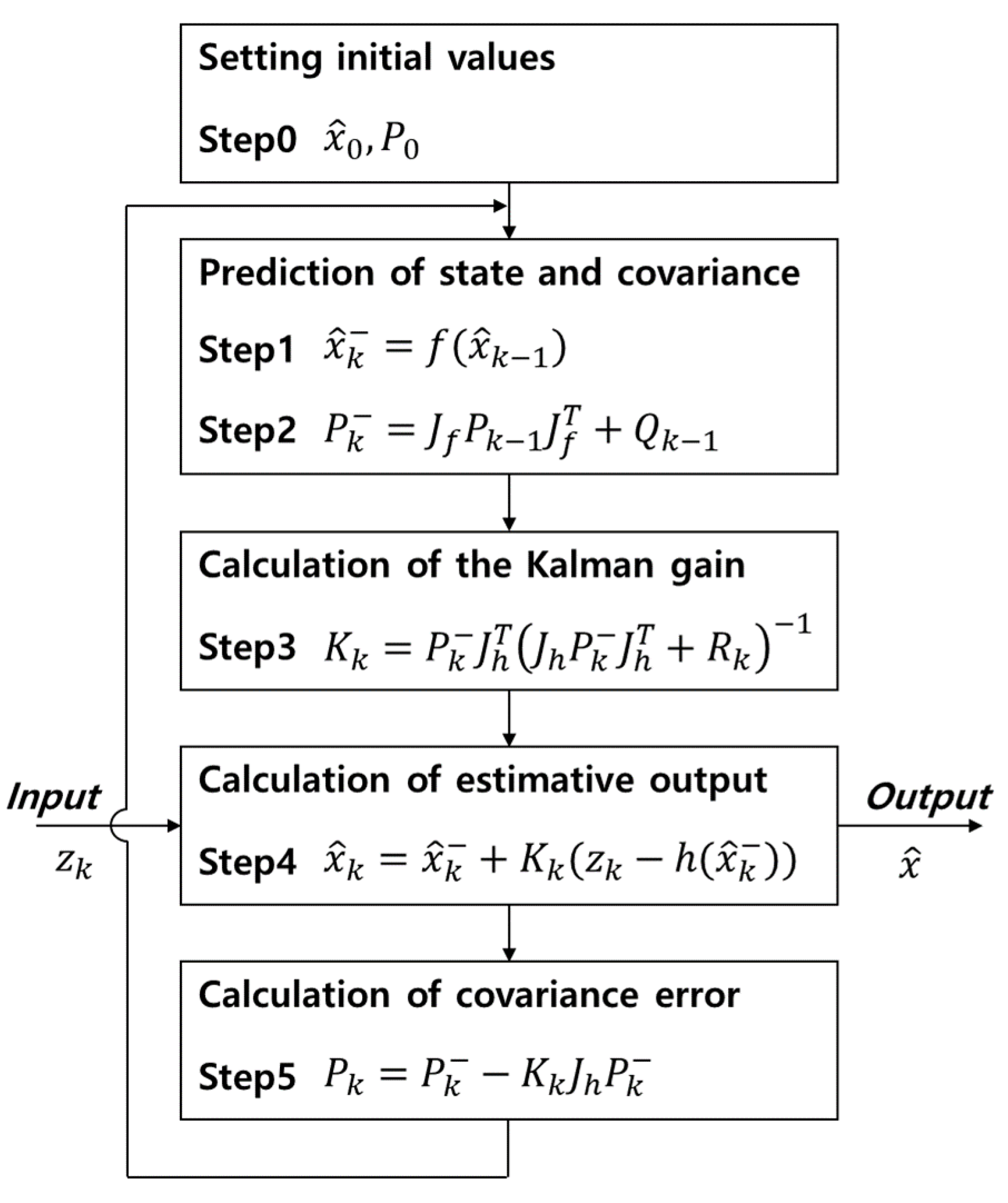 Applsci 14 08764 g004