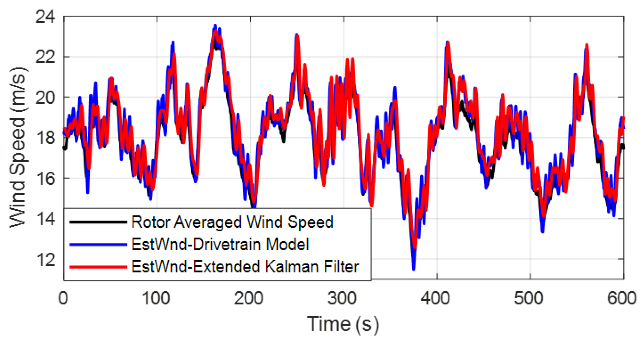 Applsci 14 08764 g006