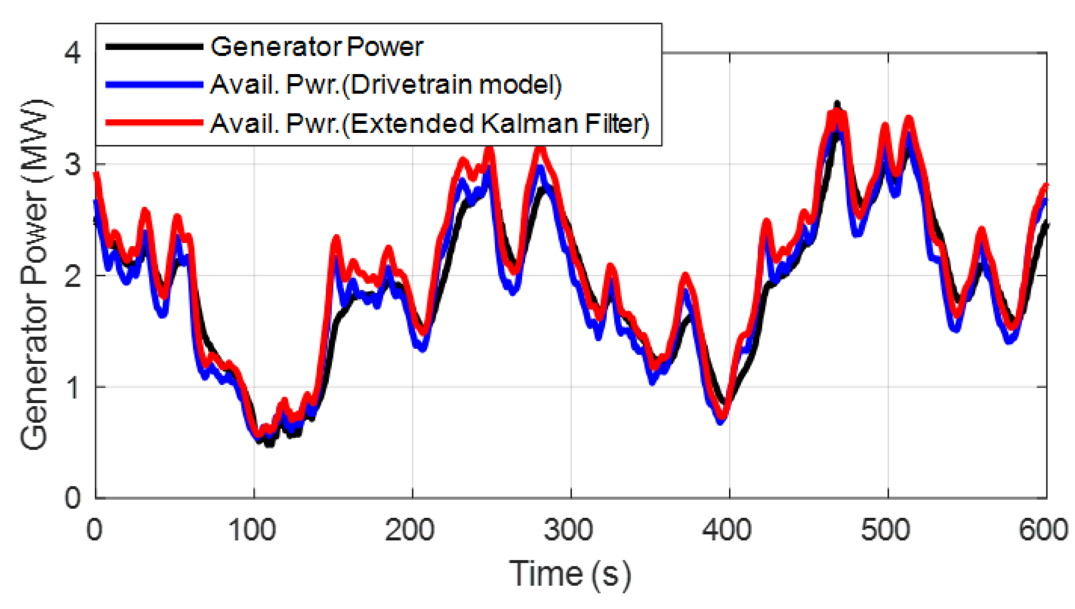 Applsci 14 08764 g009