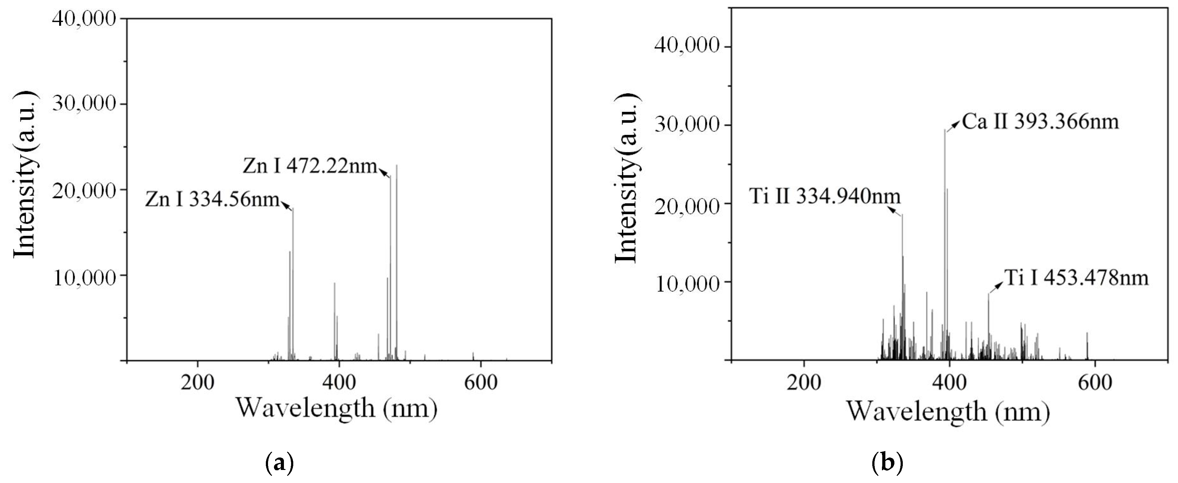 Applsci 14 08765 g005