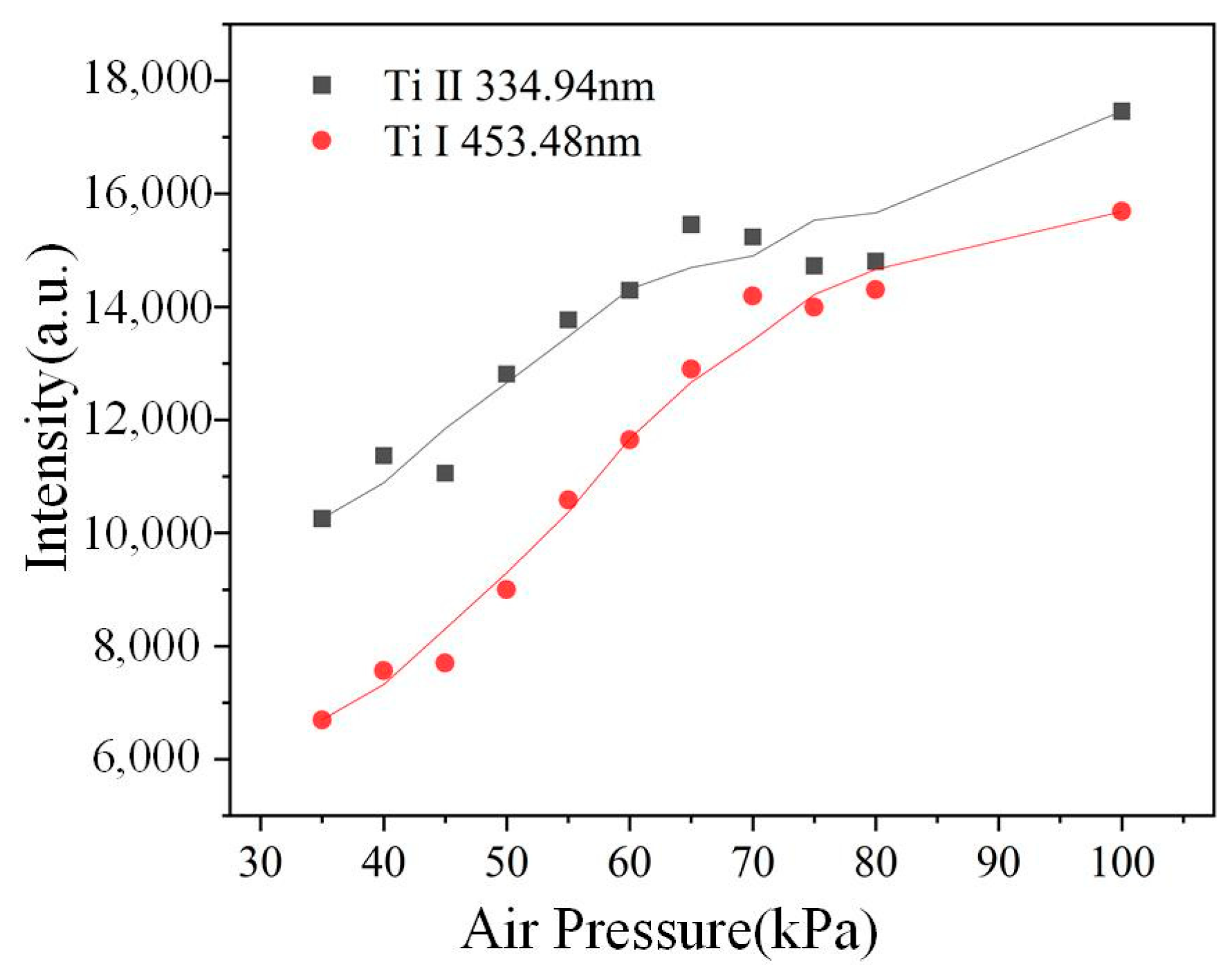 Applsci 14 08765 g006