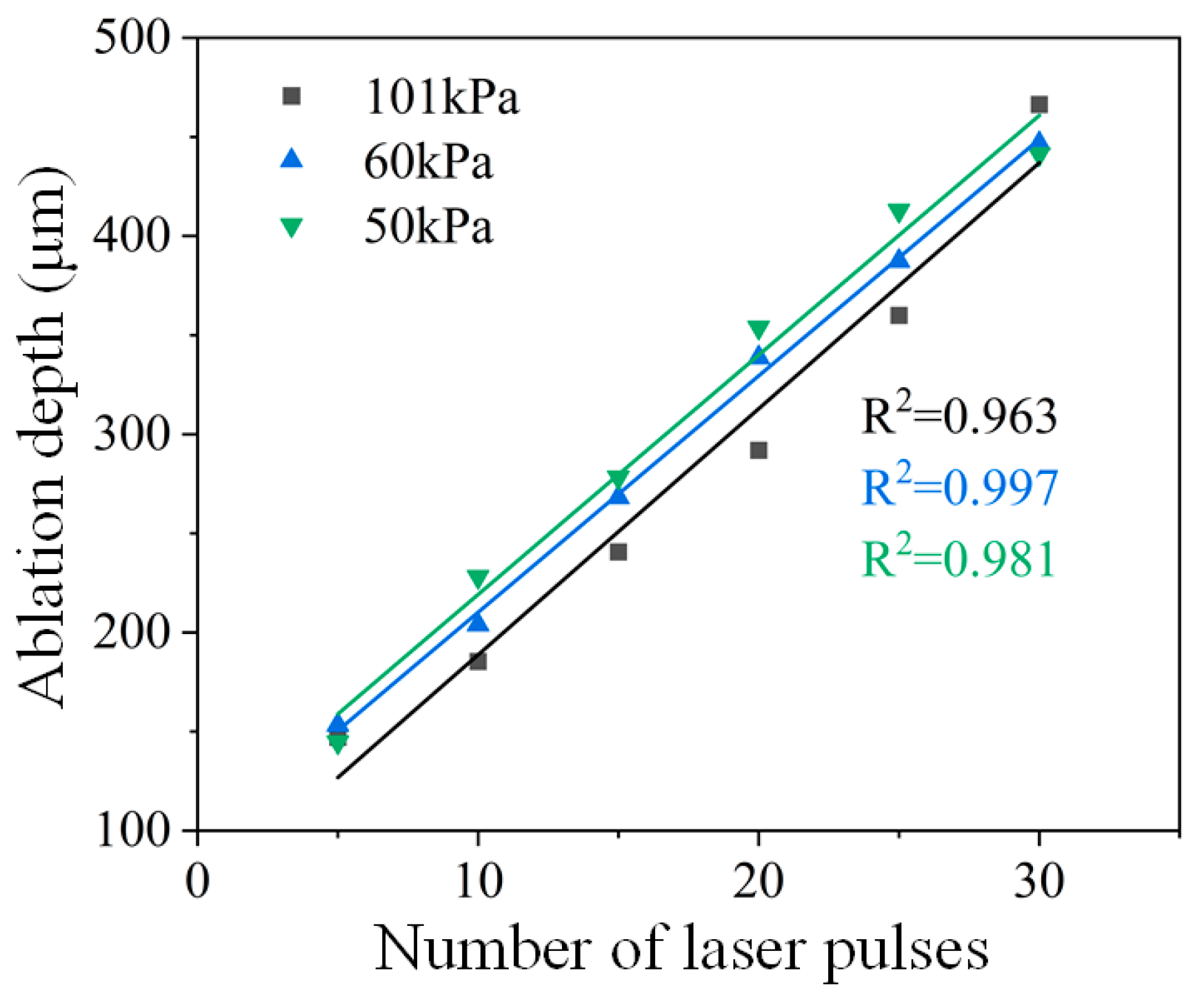 Applsci 14 08765 g008