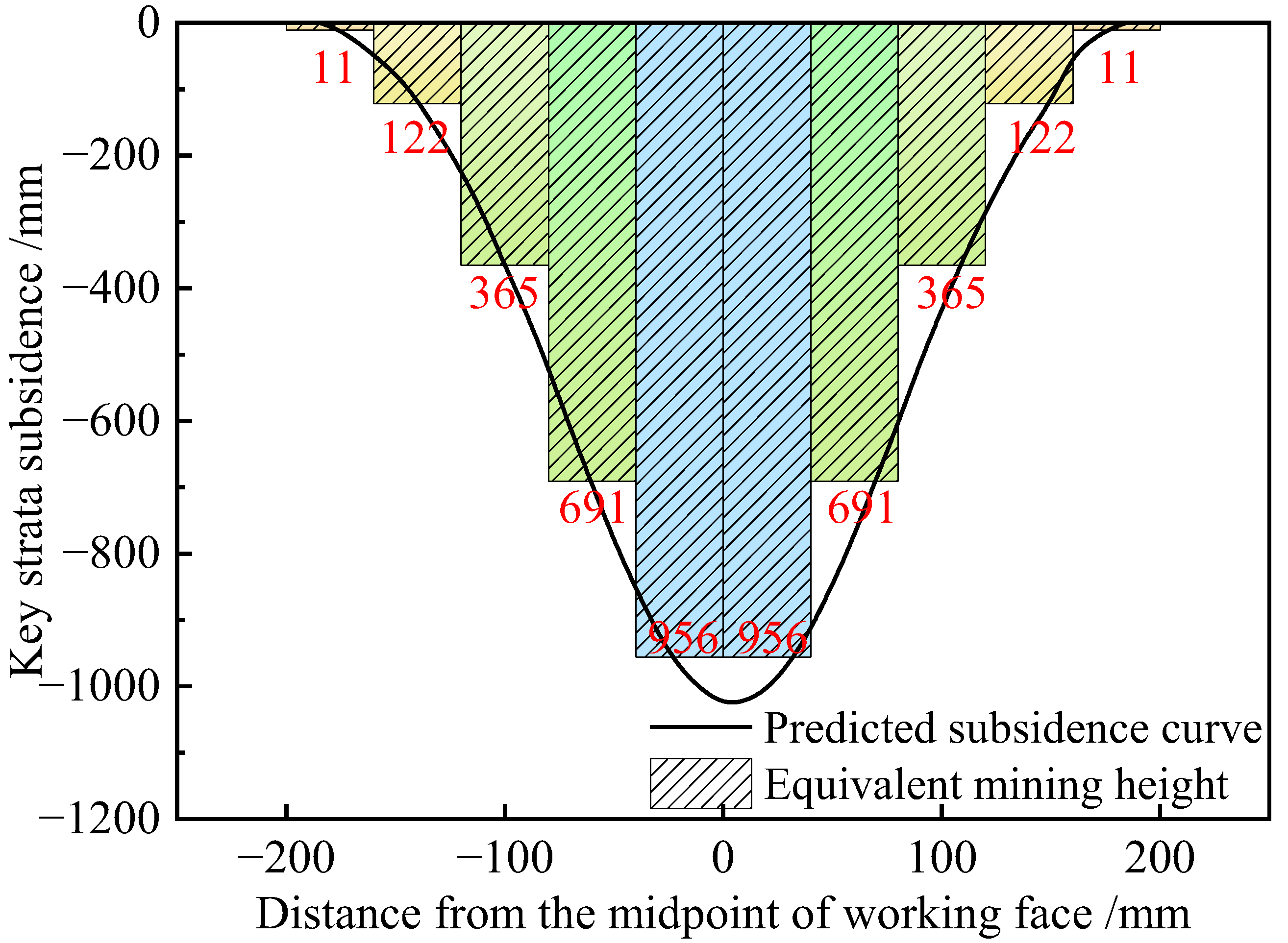 Applsci 14 08766 g015