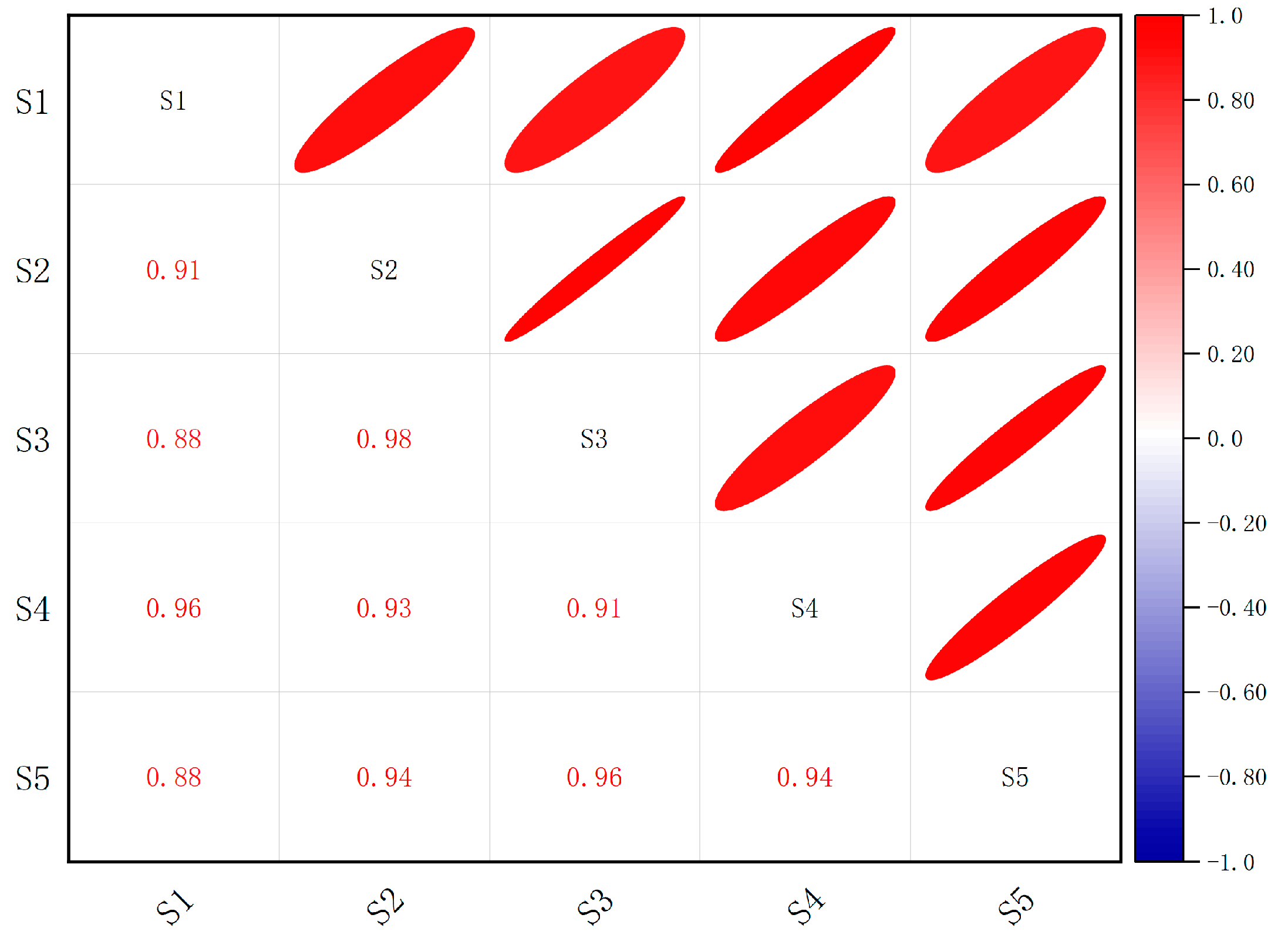 Applsci 14 08767 g006