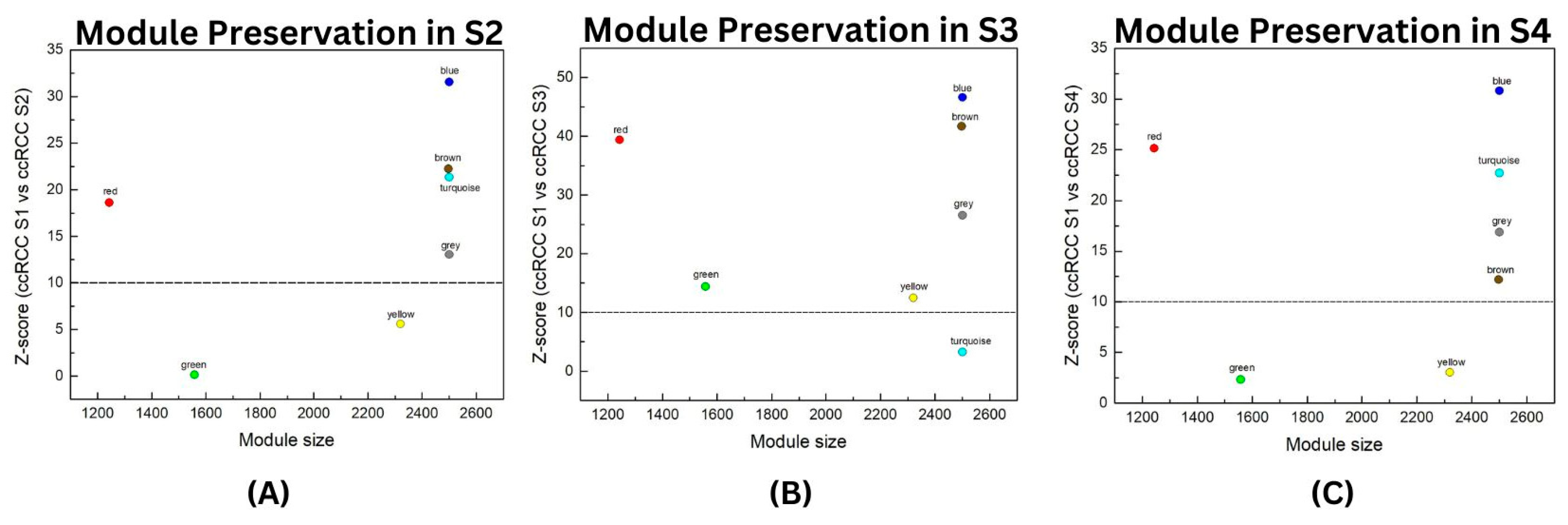 Applsci 14 08768 g004
