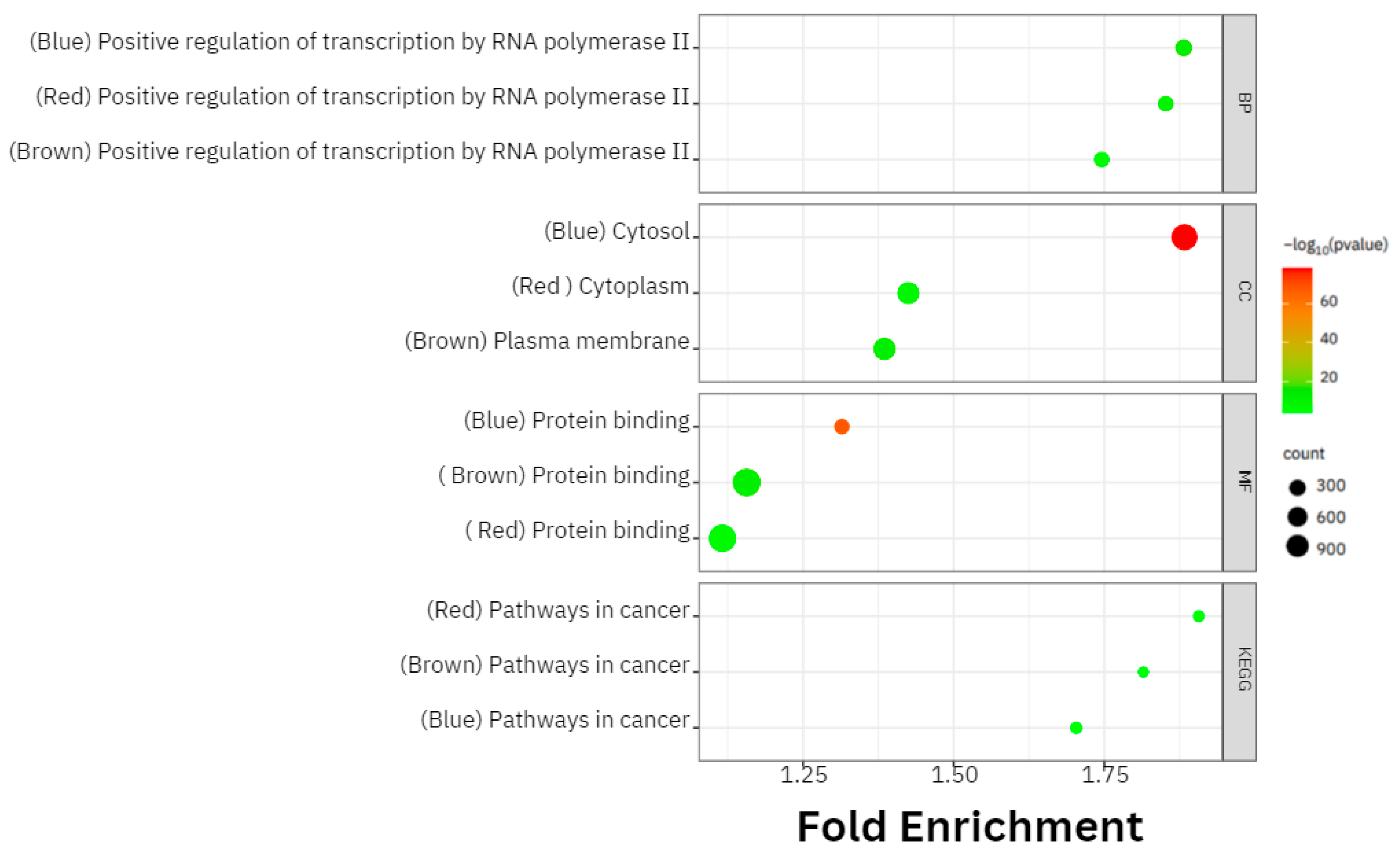 Applsci 14 08768 g005