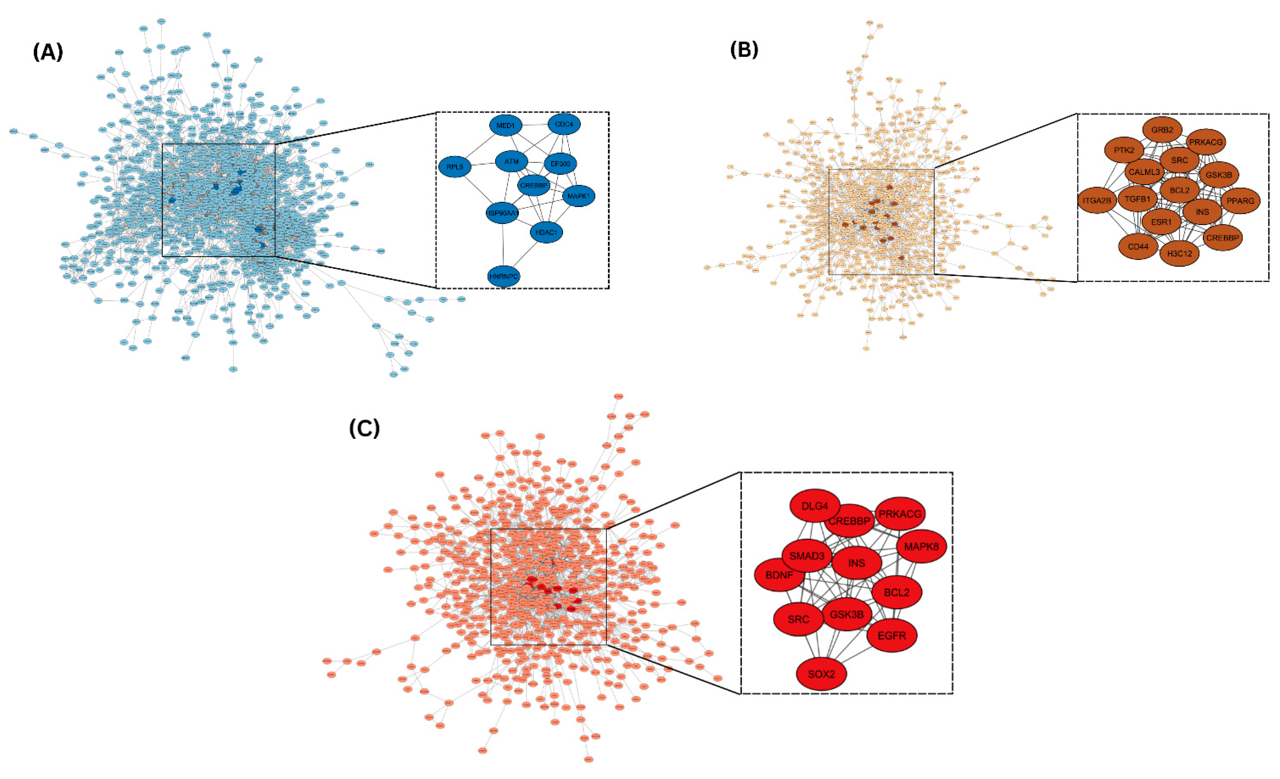 Applsci 14 08768 g007