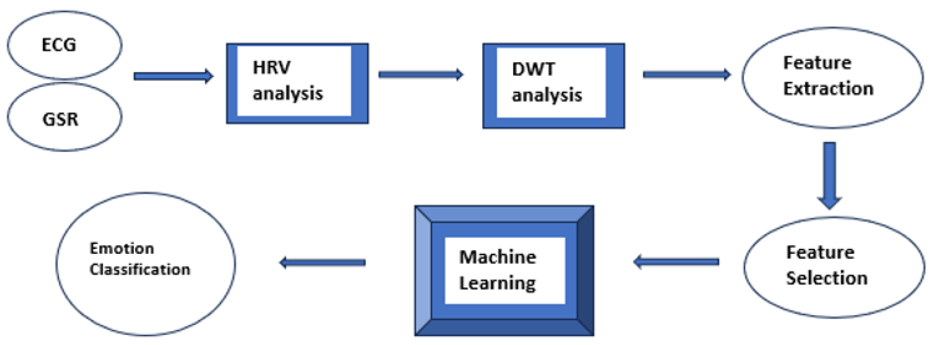 Applsci 14 08769 g001