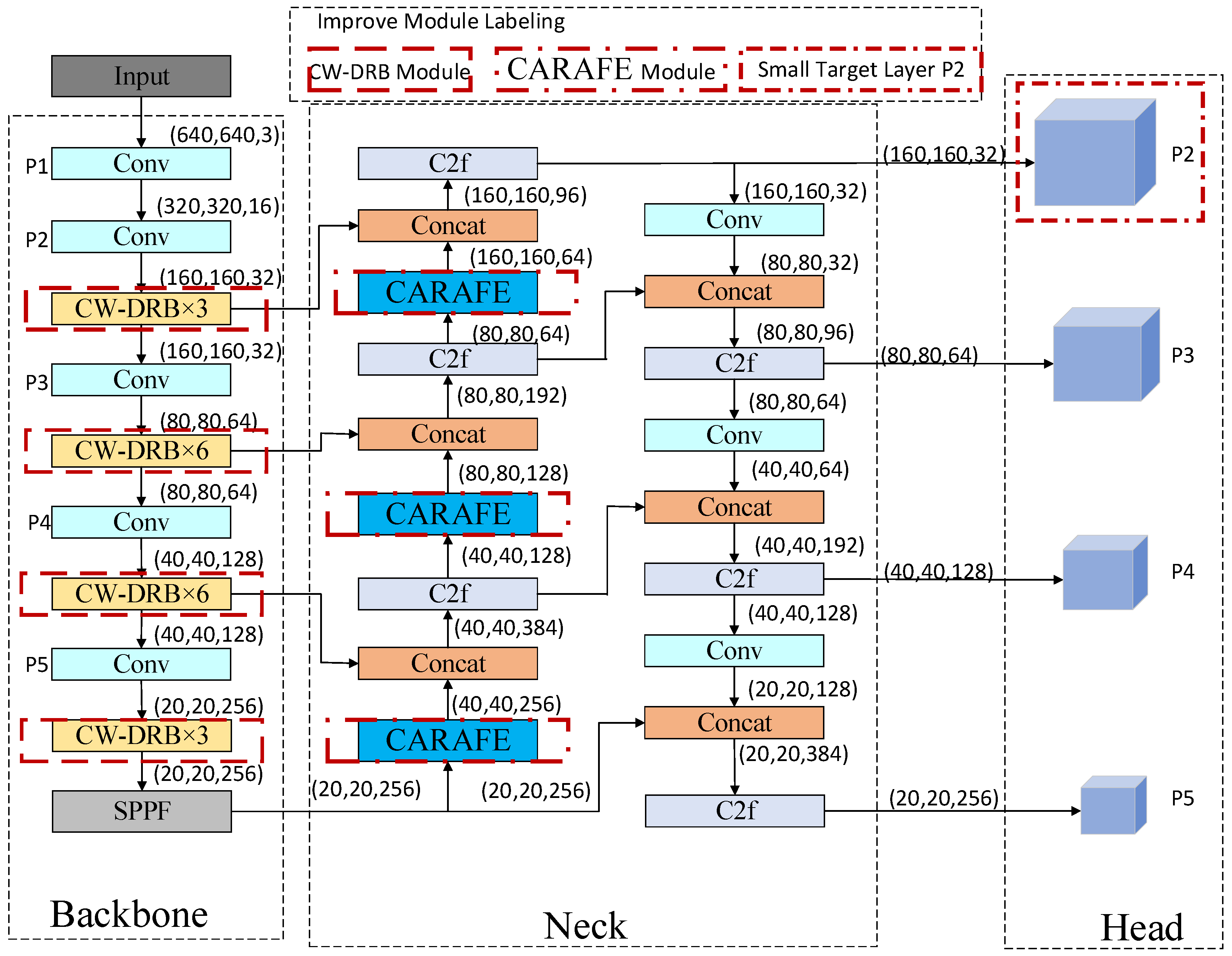 Applsci 14 08770 g002