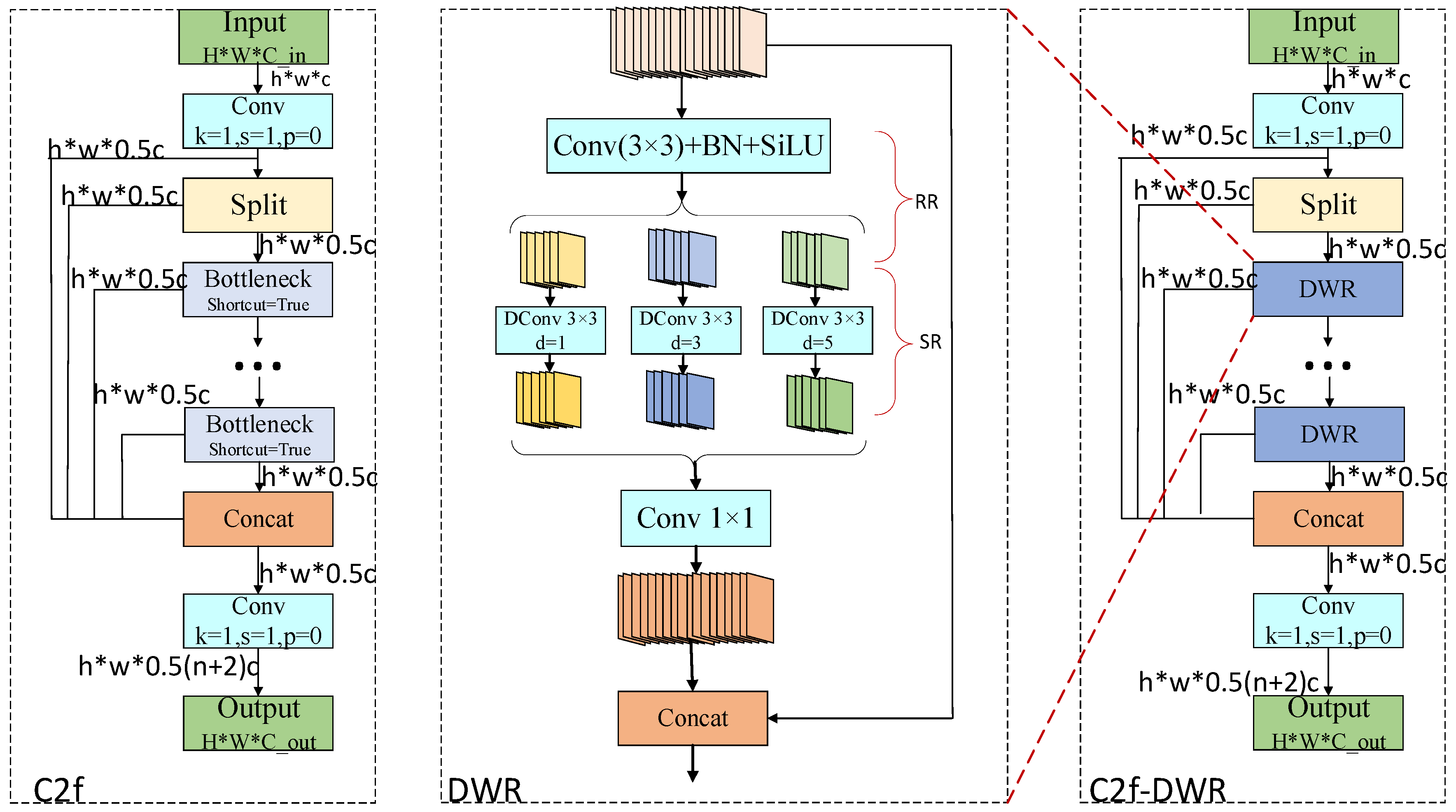 Applsci 14 08770 g004