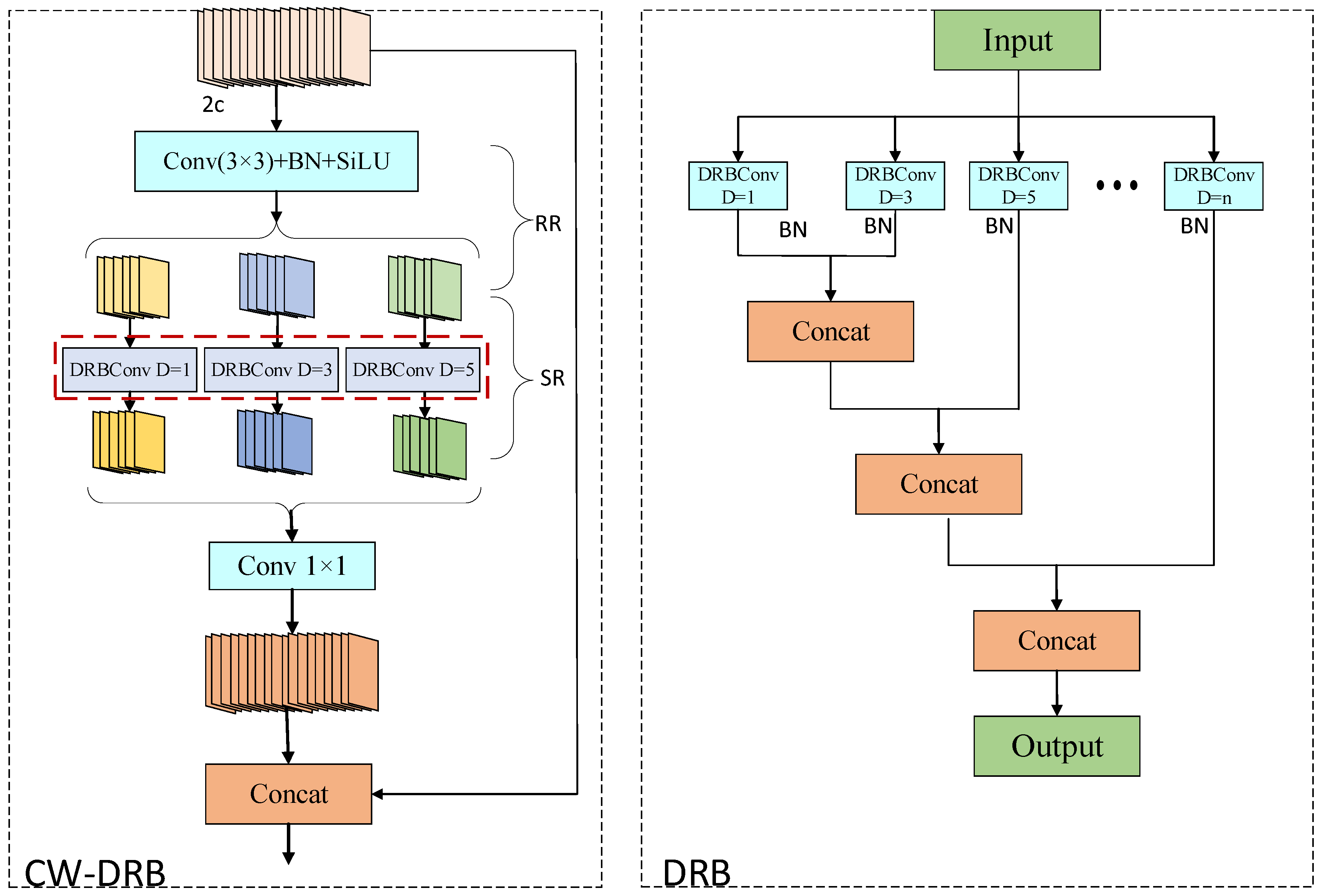 Applsci 14 08770 g005