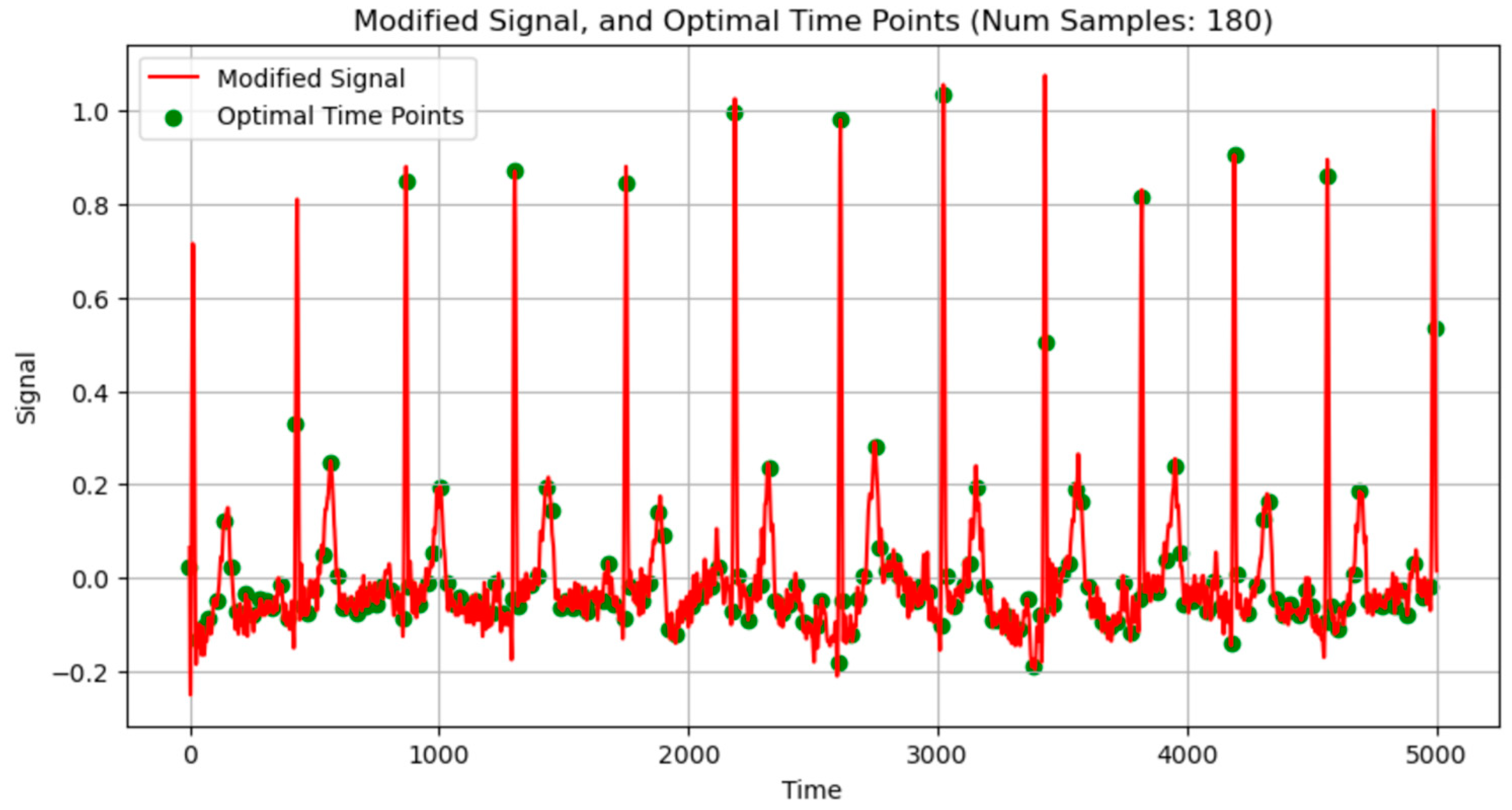 Applsci 14 08772 g009