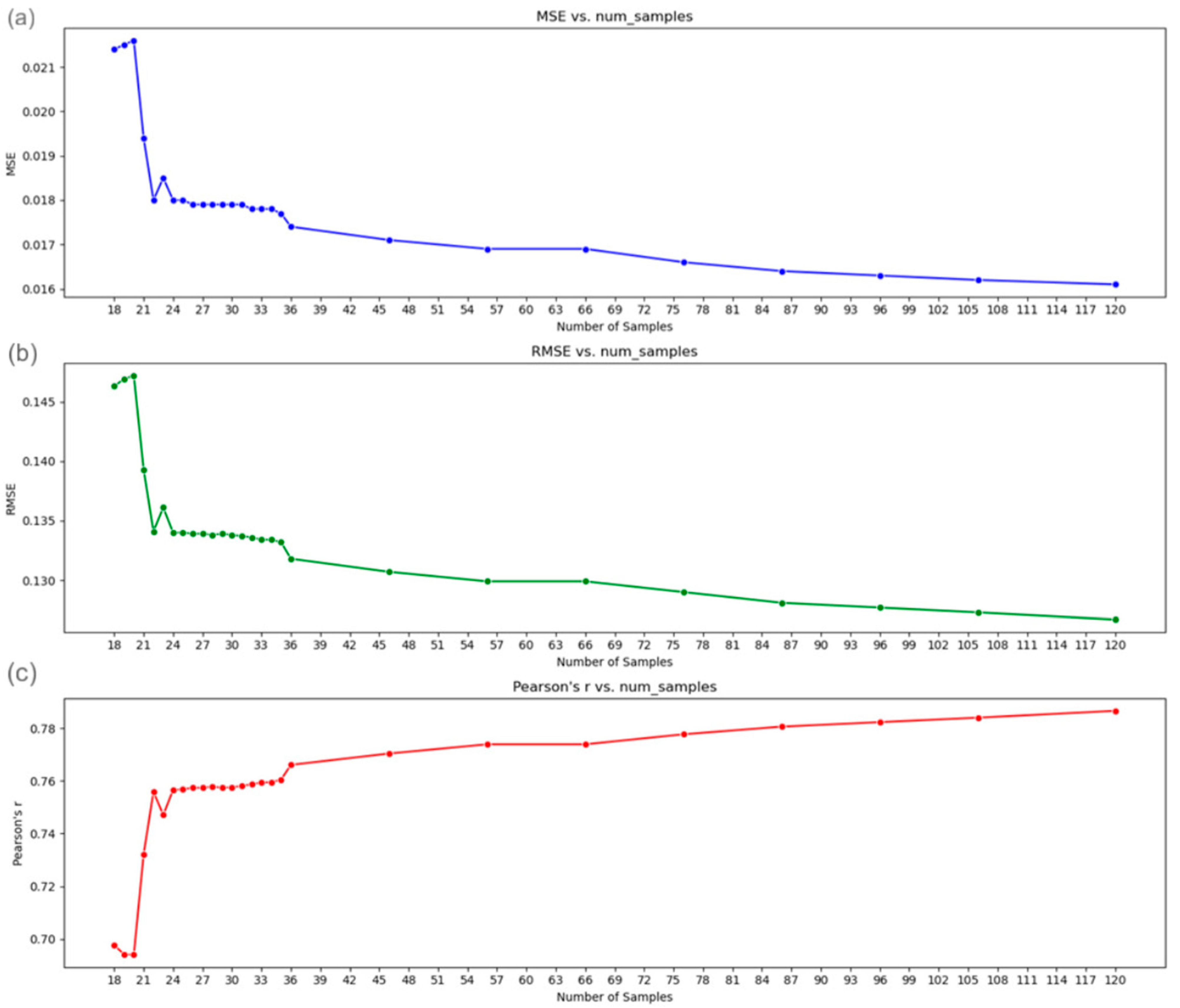 Applsci 14 08772 g013