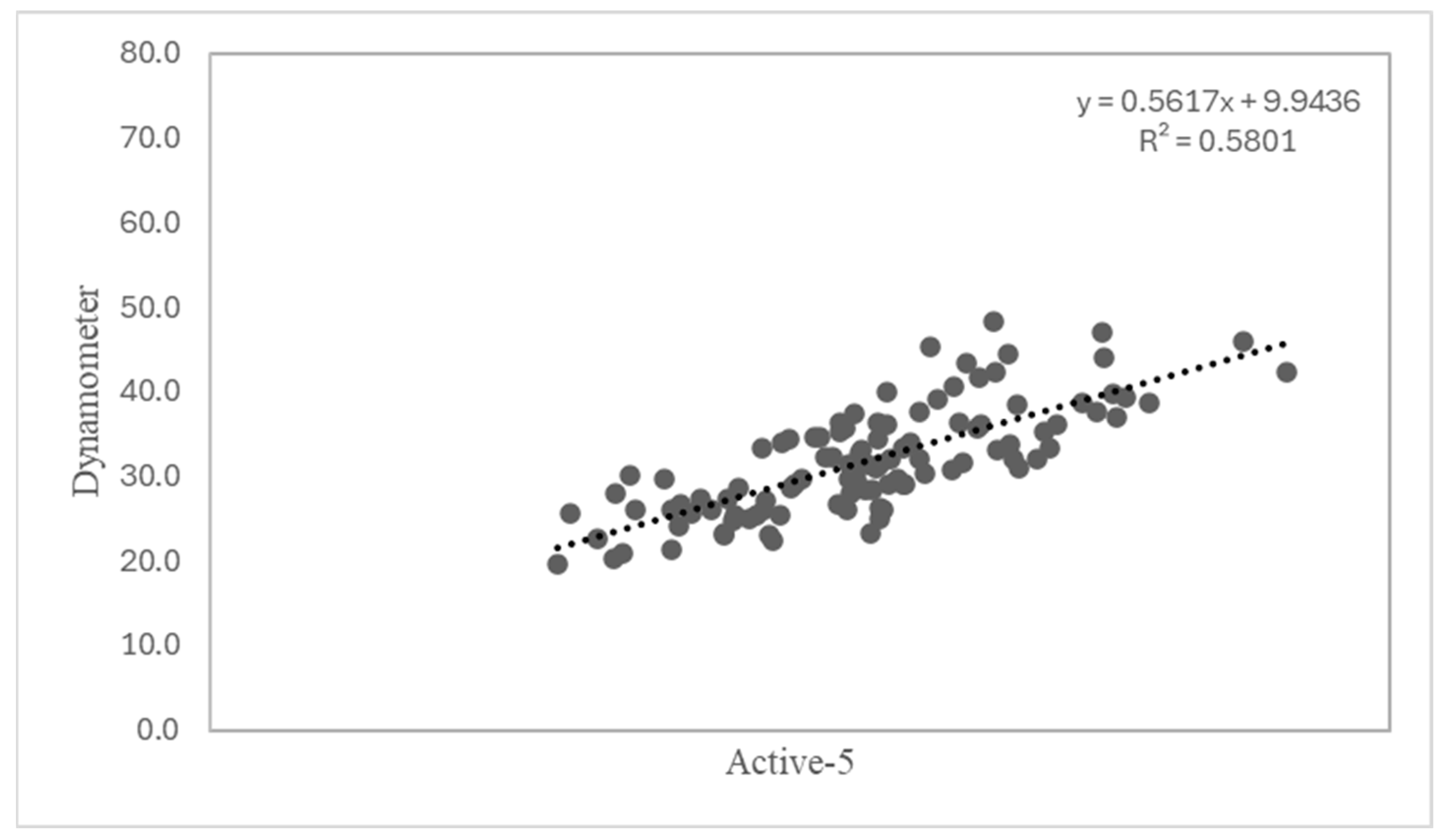 Applsci 14 08775 g002