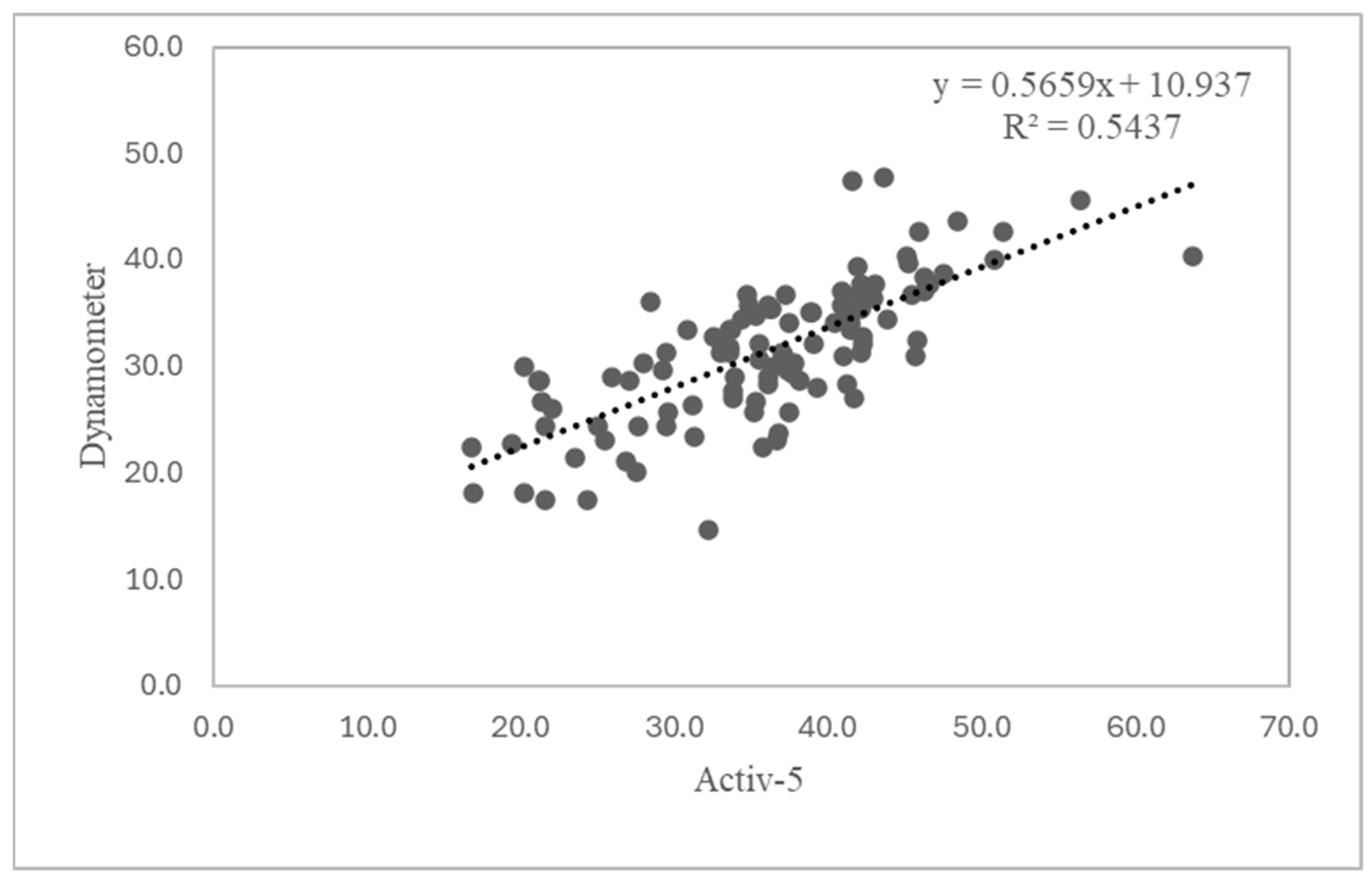Applsci 14 08775 g003