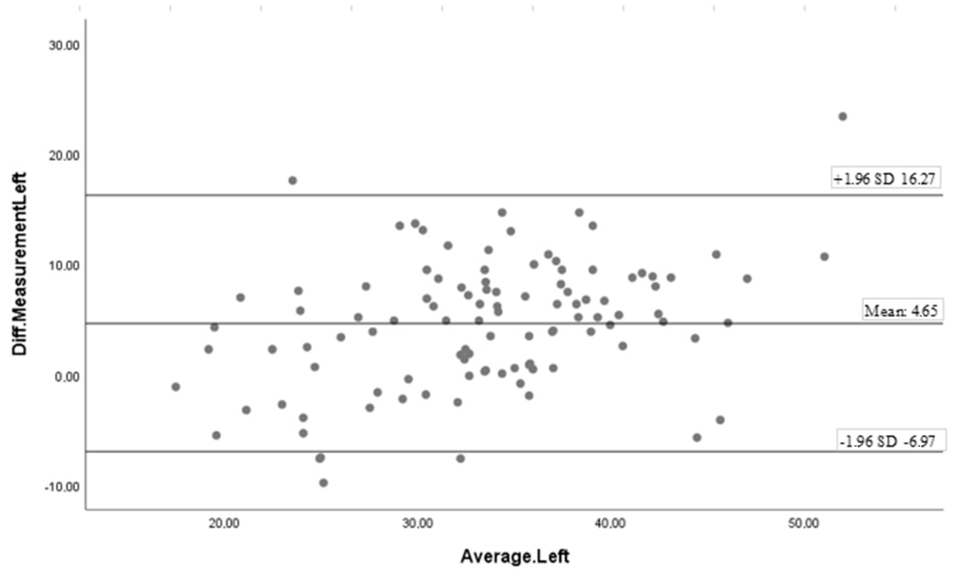 Applsci 14 08775 g005