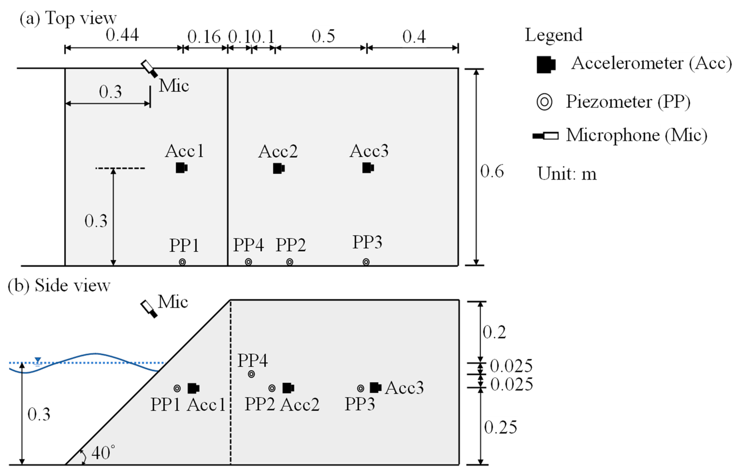 Applsci 14 08776 g002