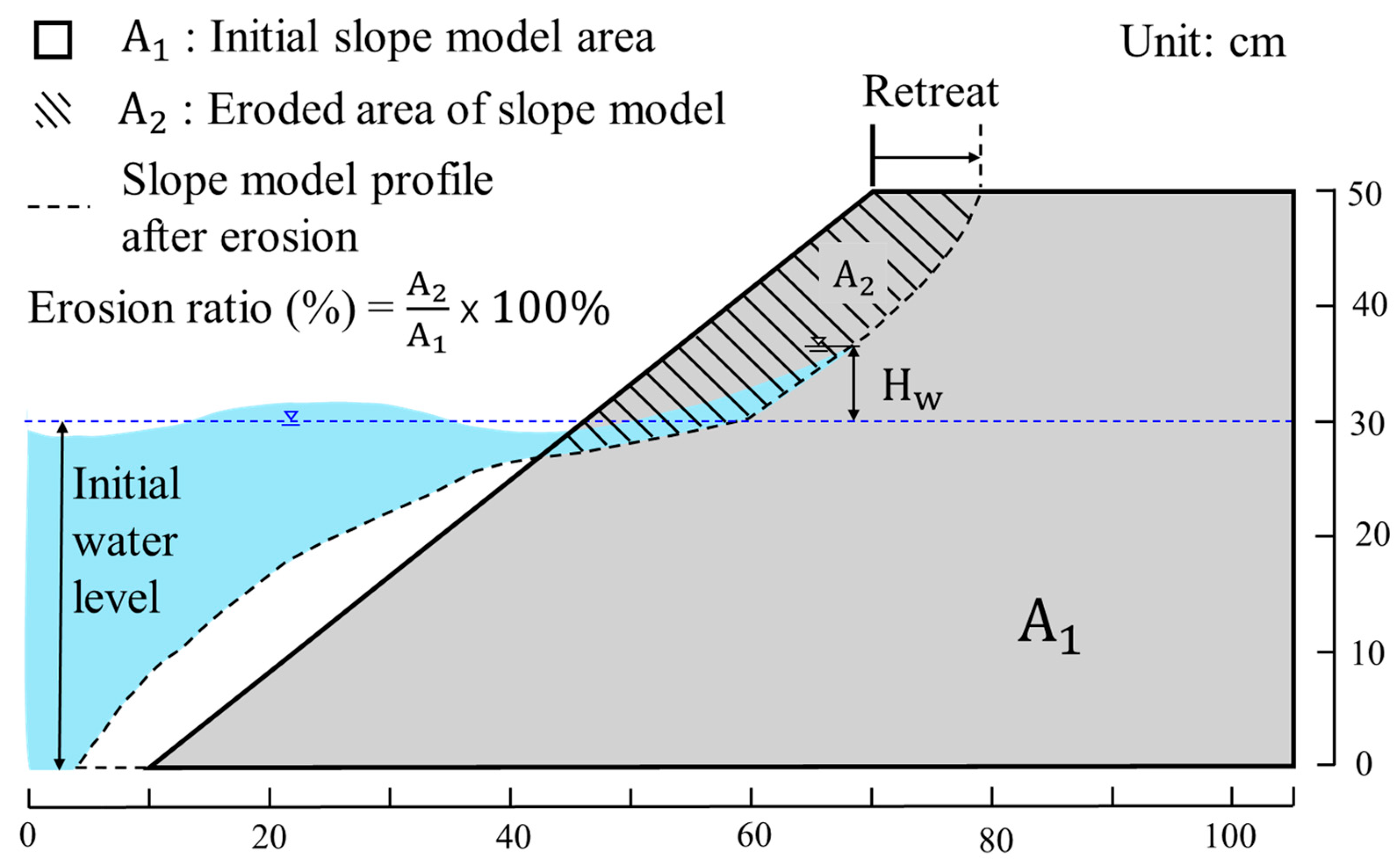 Applsci 14 08776 g003