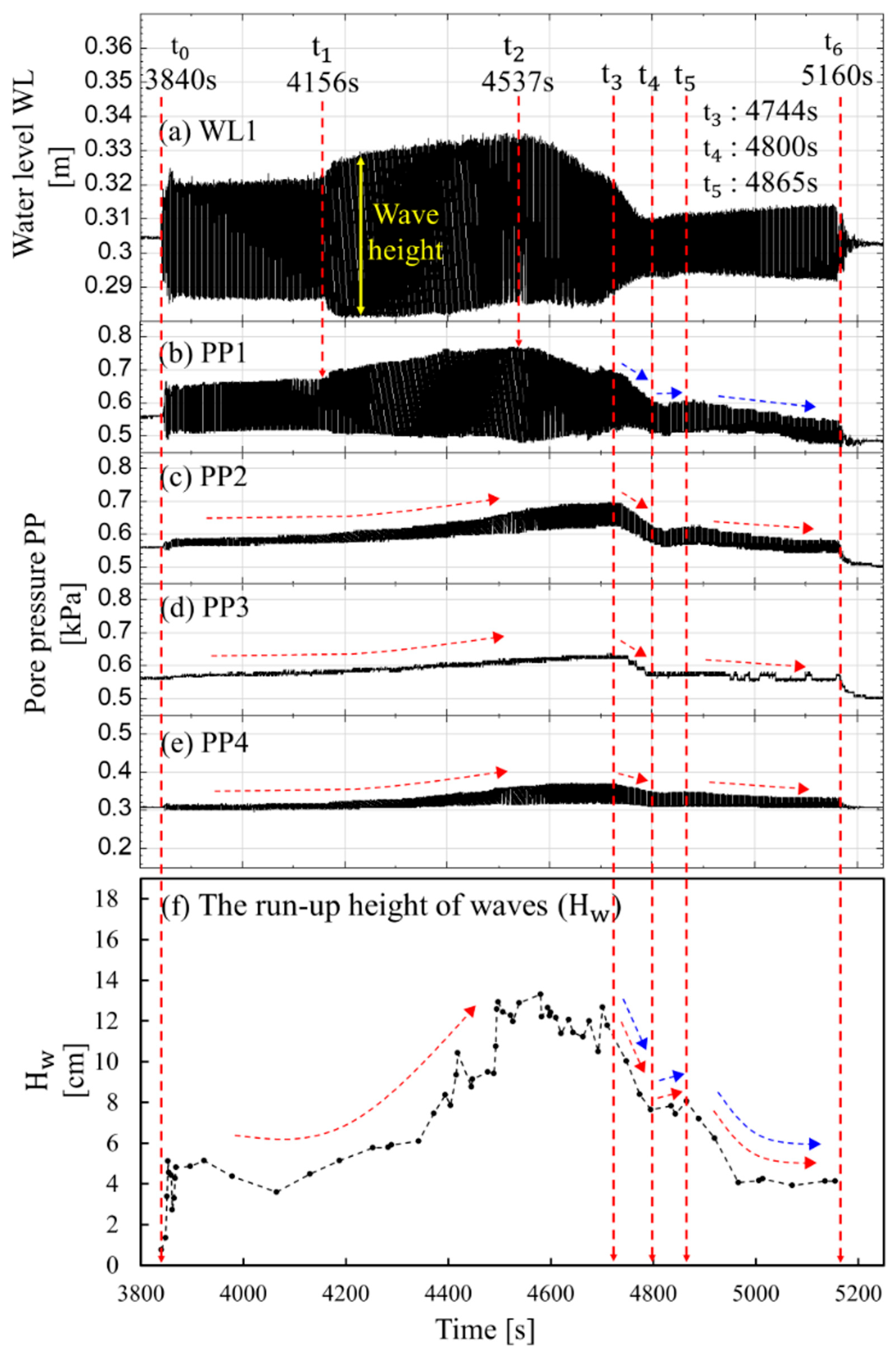 Applsci 14 08776 g006