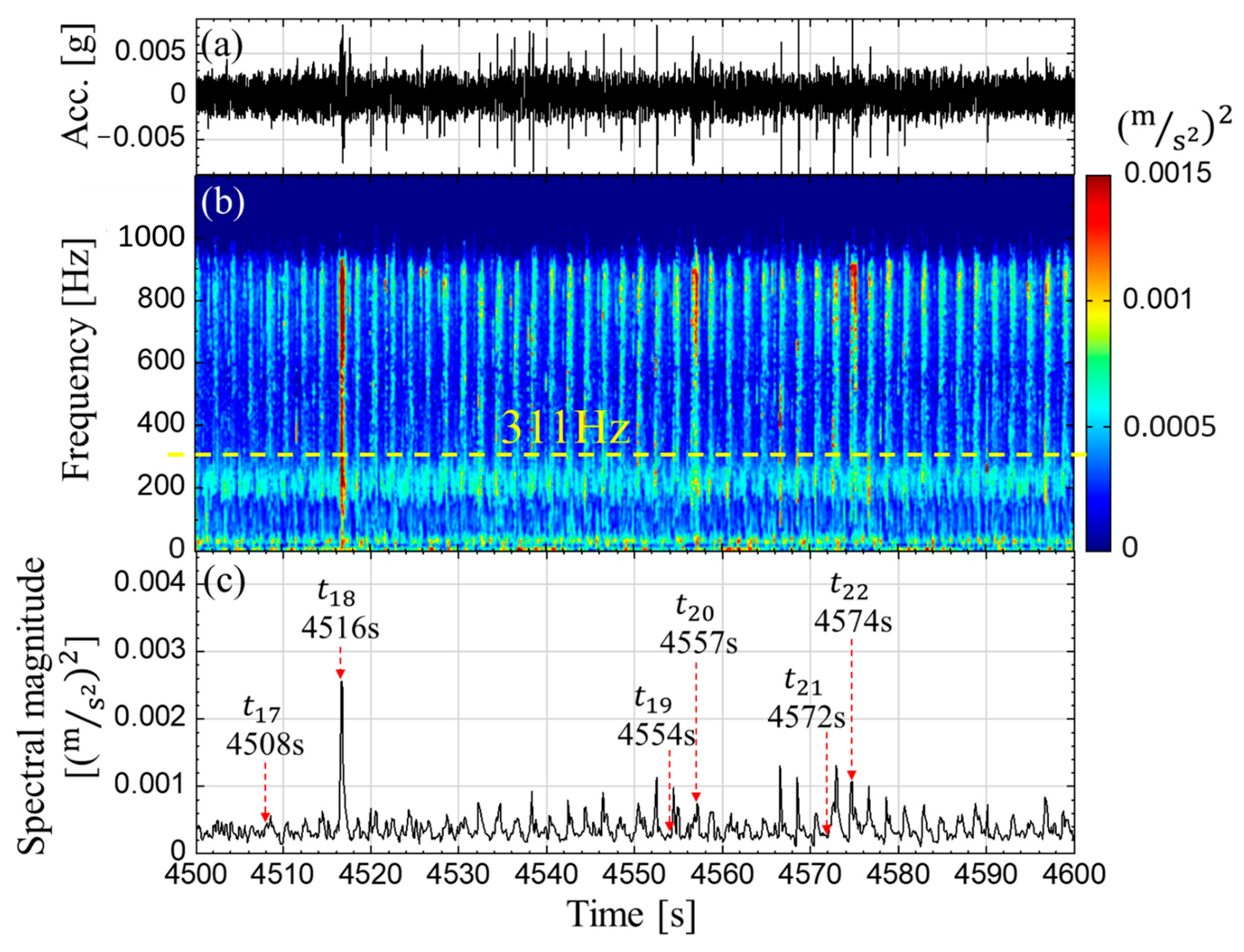 Applsci 14 08776 g012