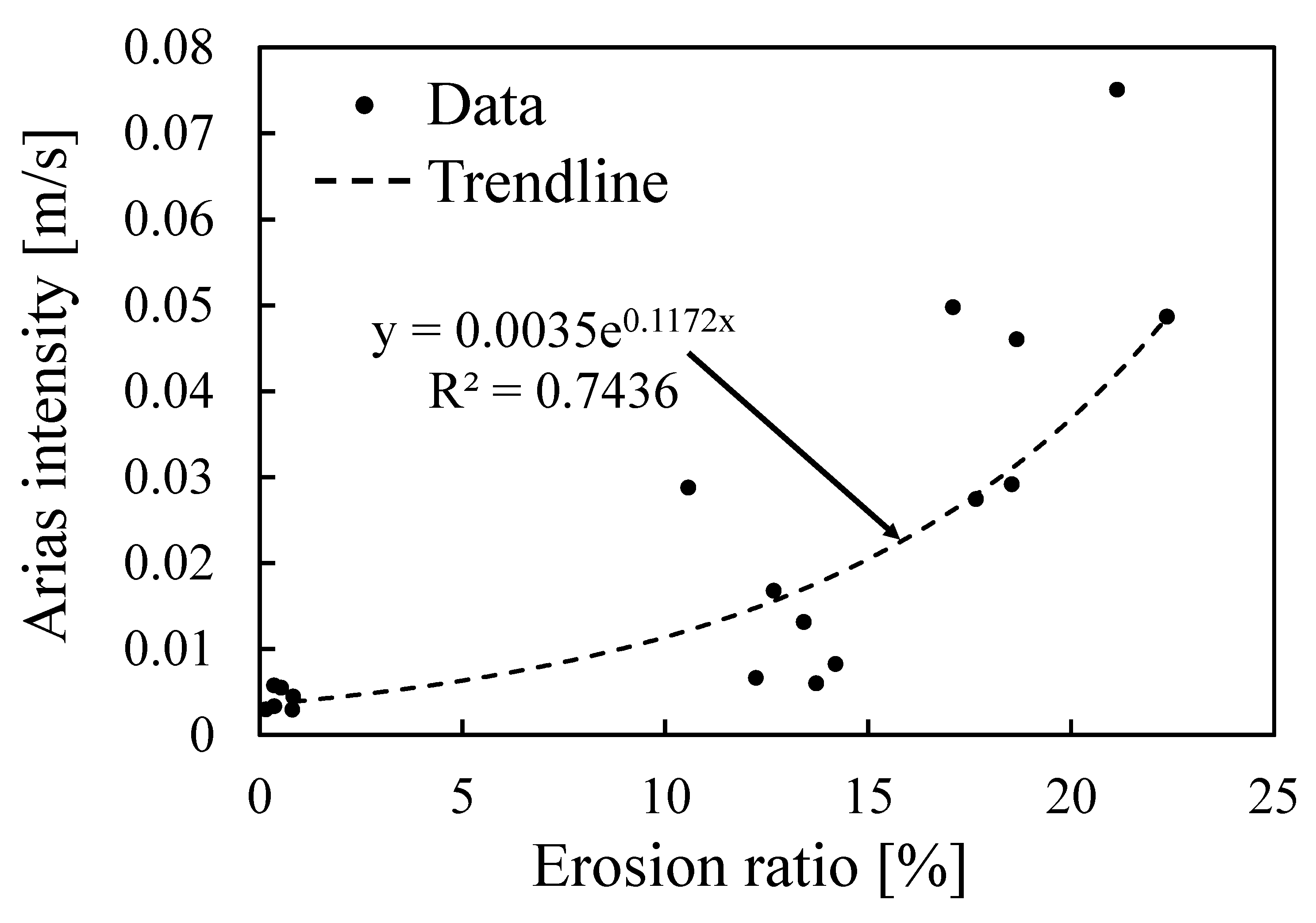 Applsci 14 08776 g017