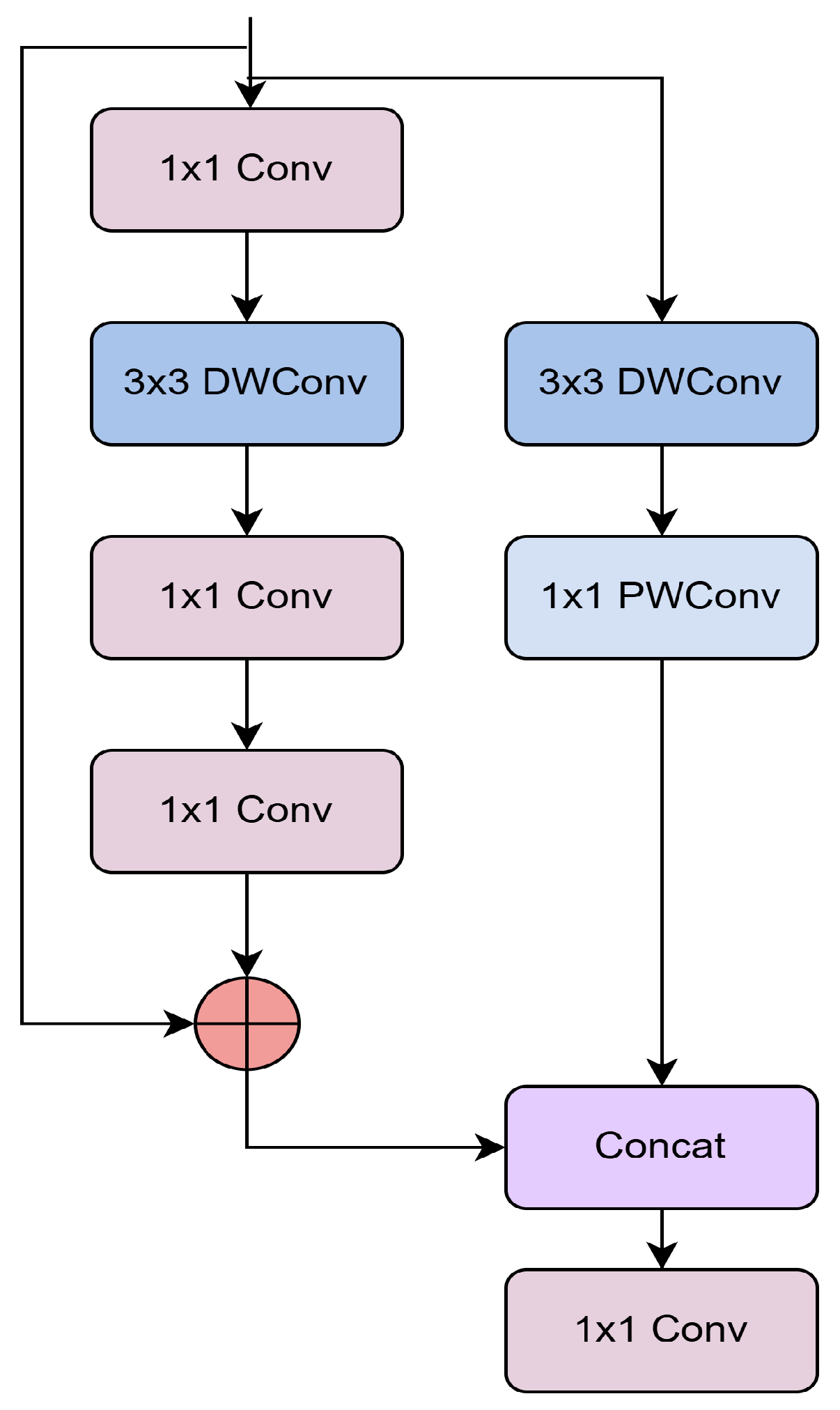 Applsci 14 08777 g002