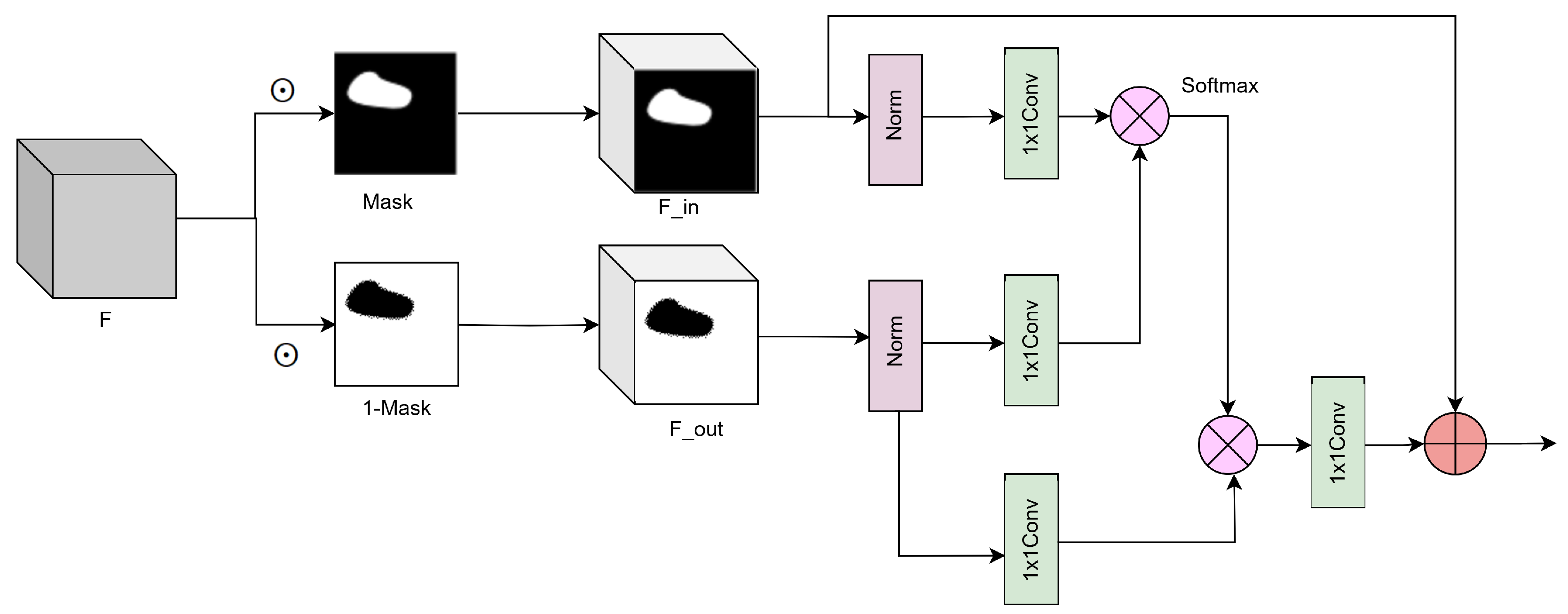 Applsci 14 08777 g003