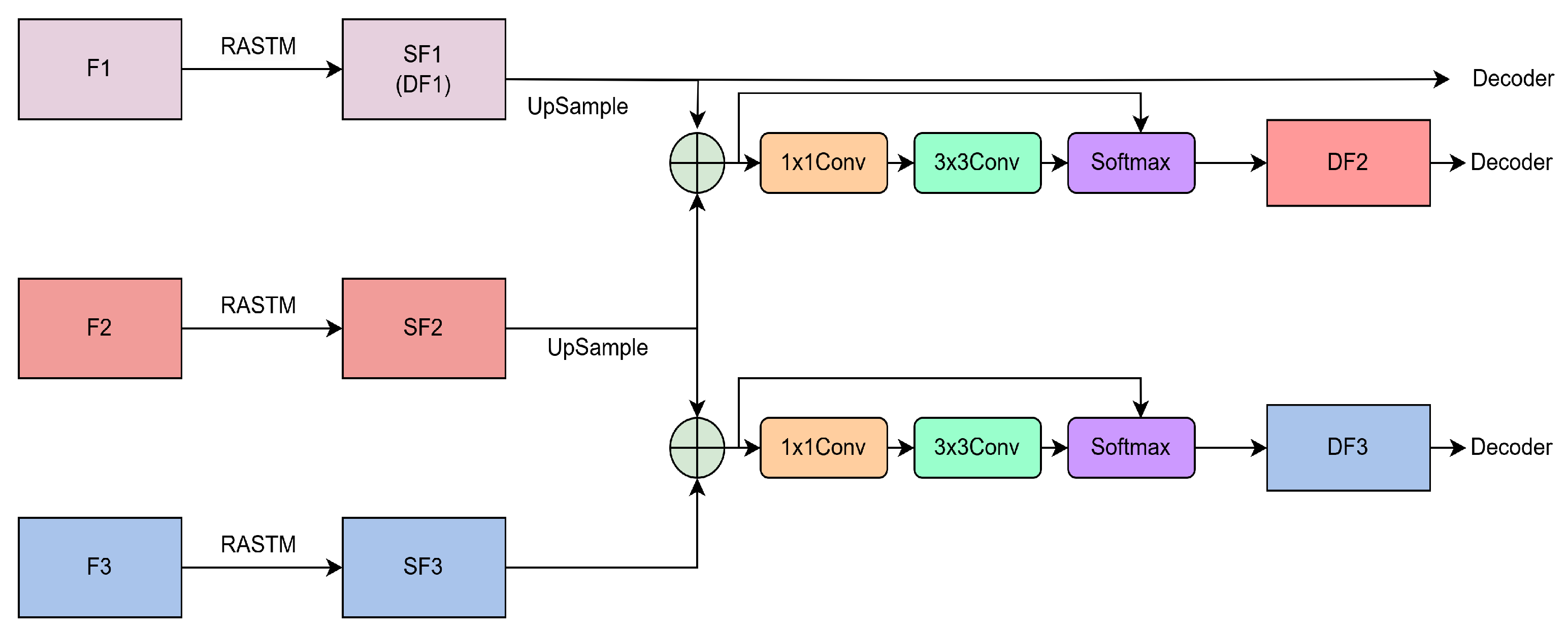 Applsci 14 08777 g004