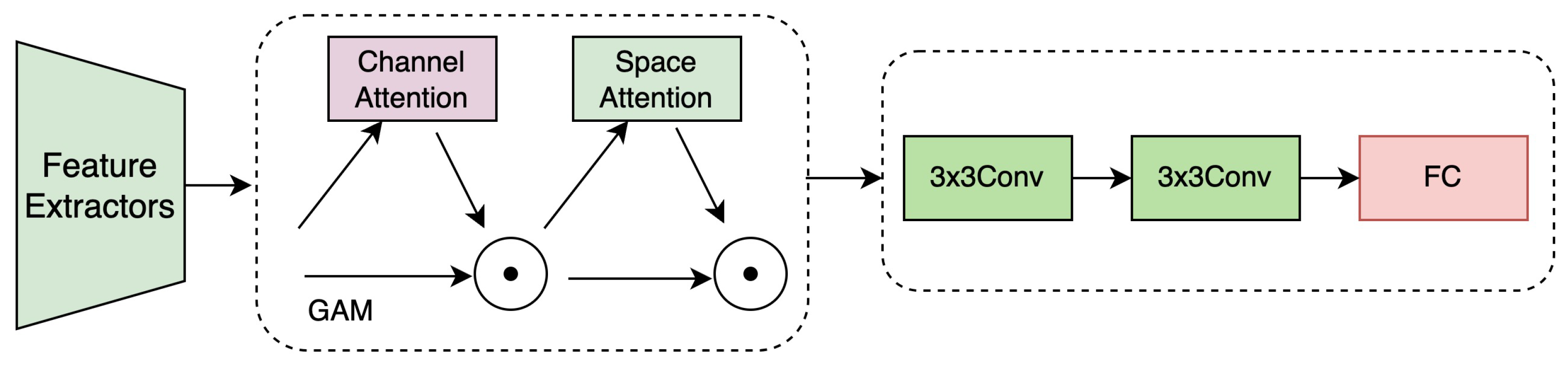 Applsci 14 08777 g005