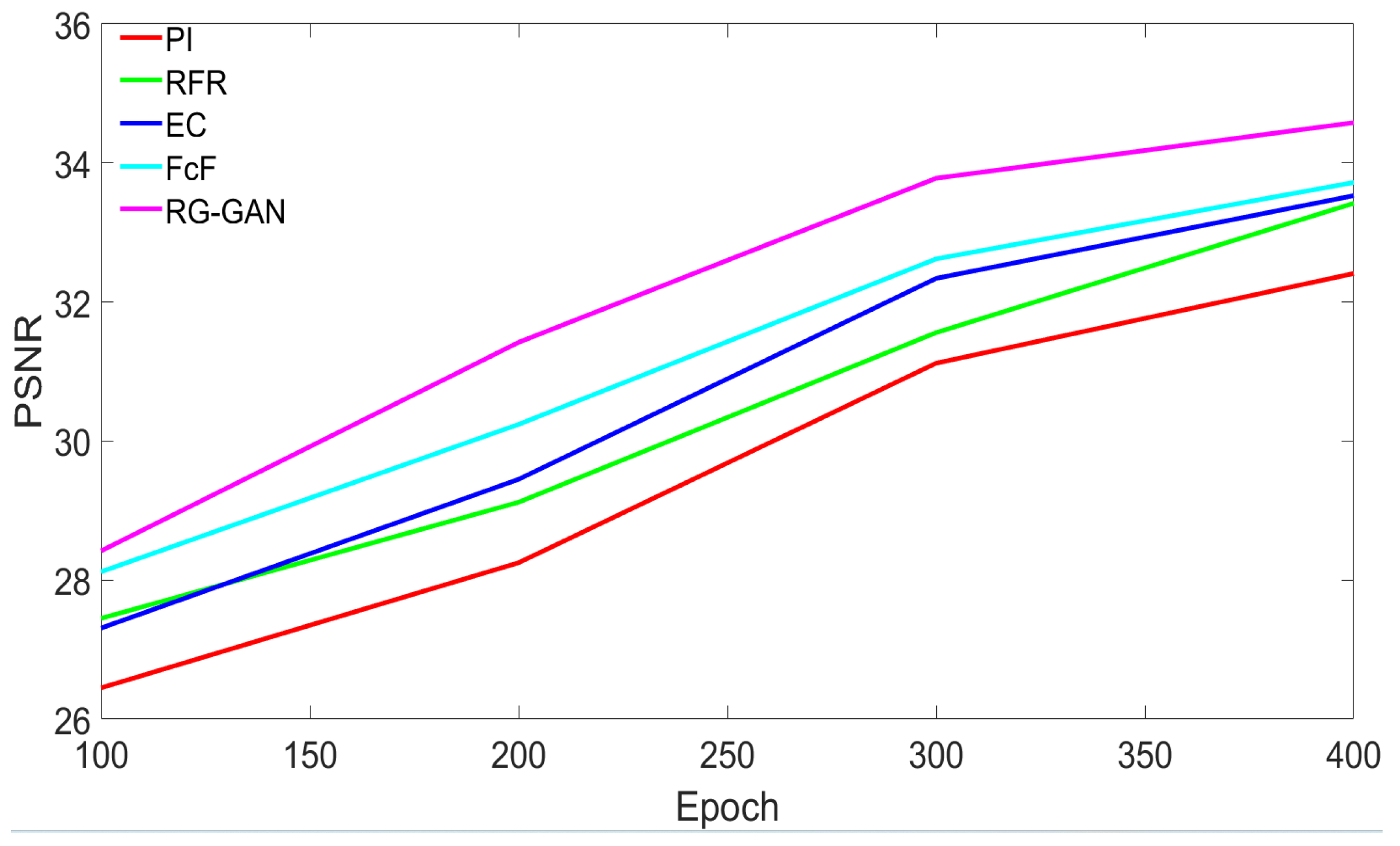 Applsci 14 08777 g007