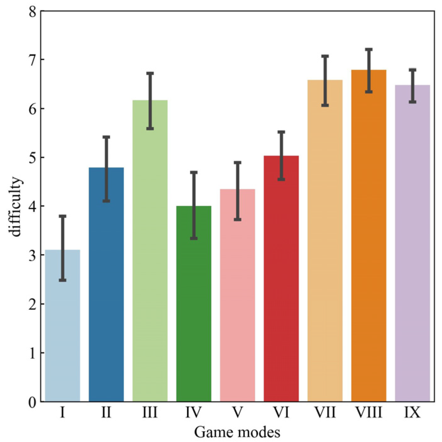 Applsci 14 08778 g005
