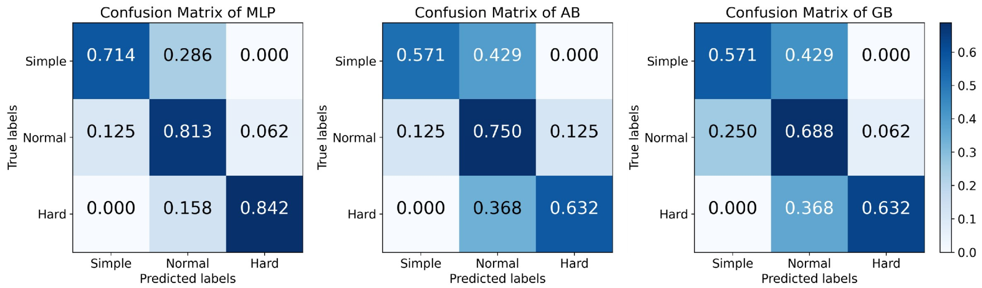 Applsci 14 08778 g008