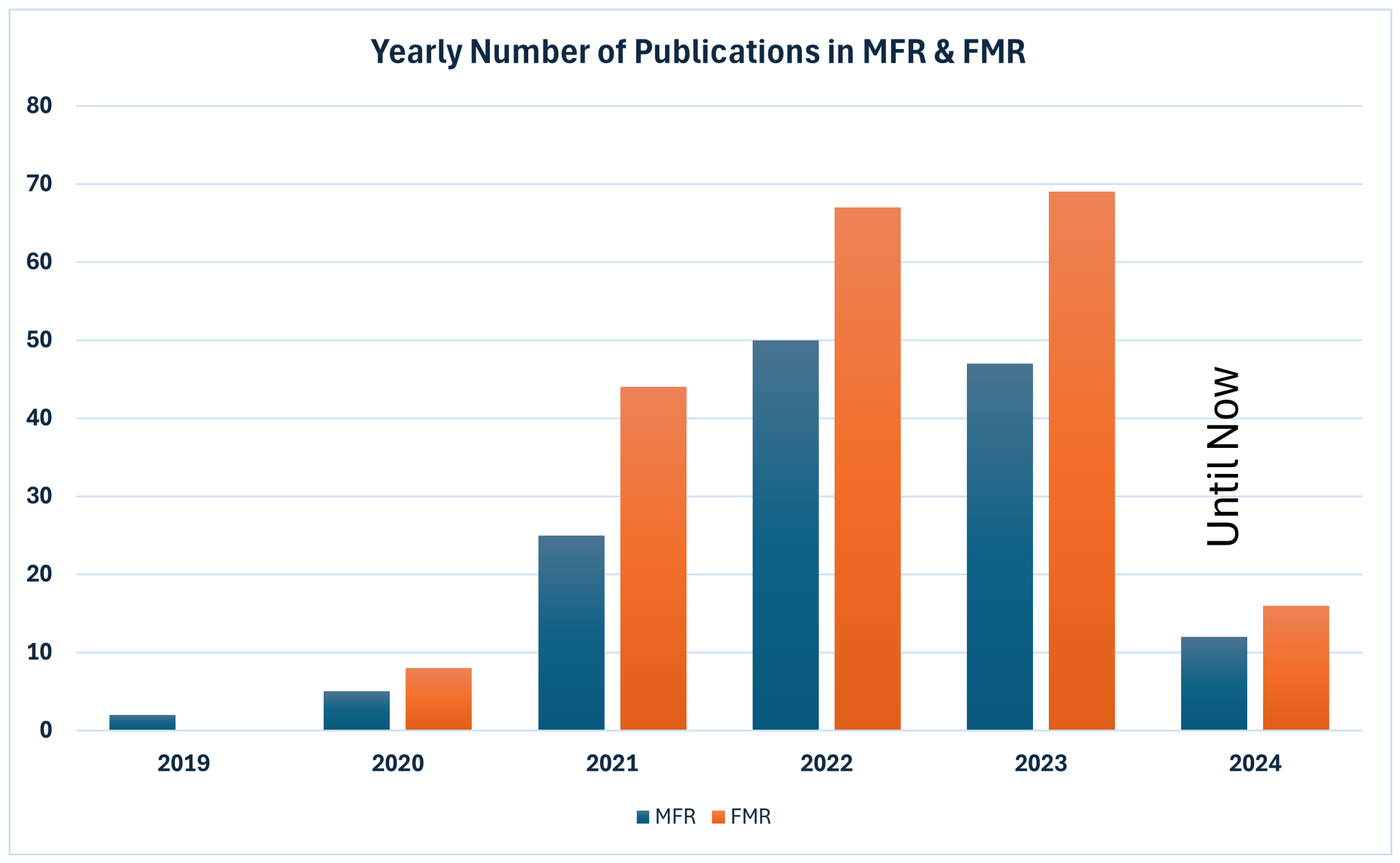 Applsci 14 08781 g002