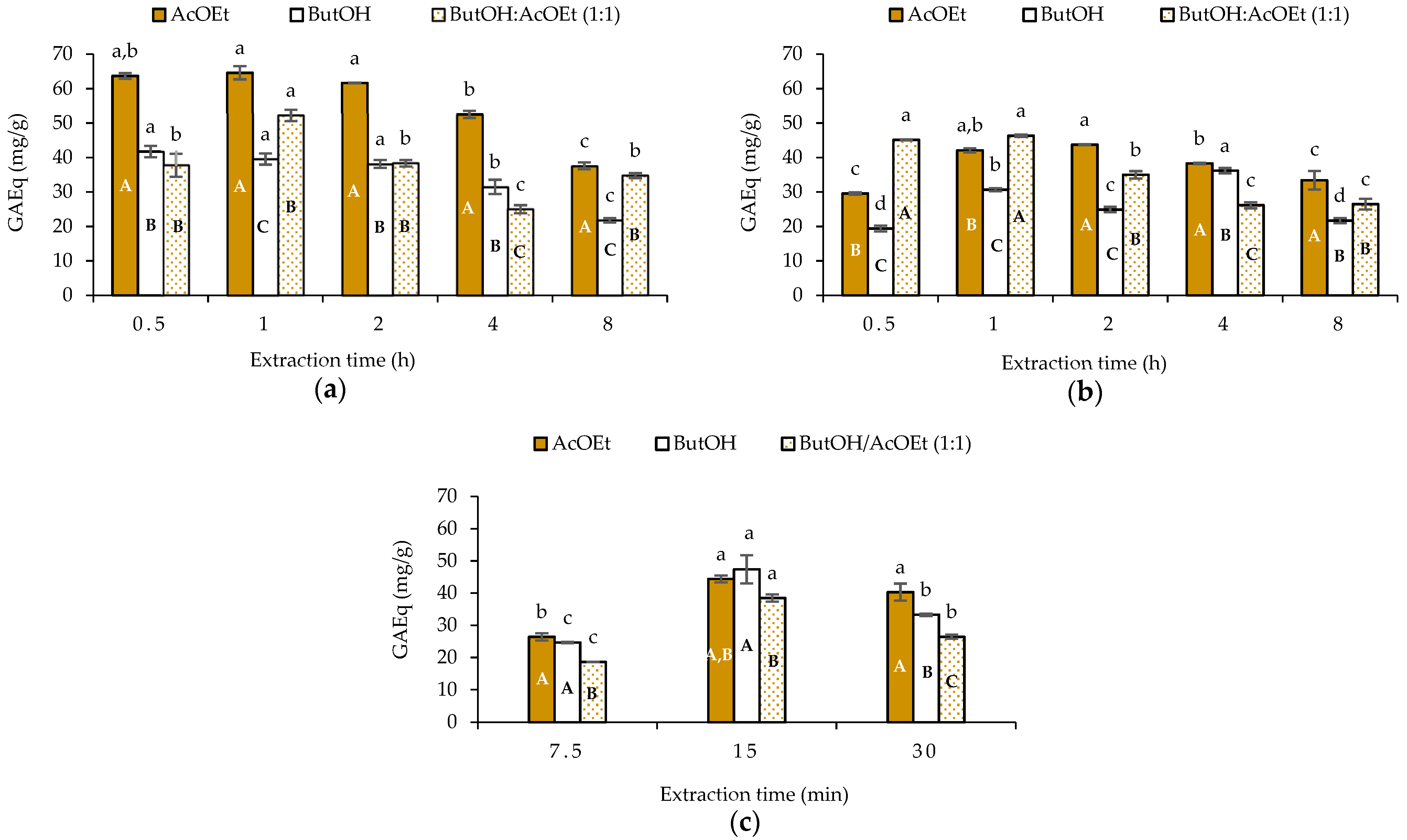 Applsci 14 08784 g002