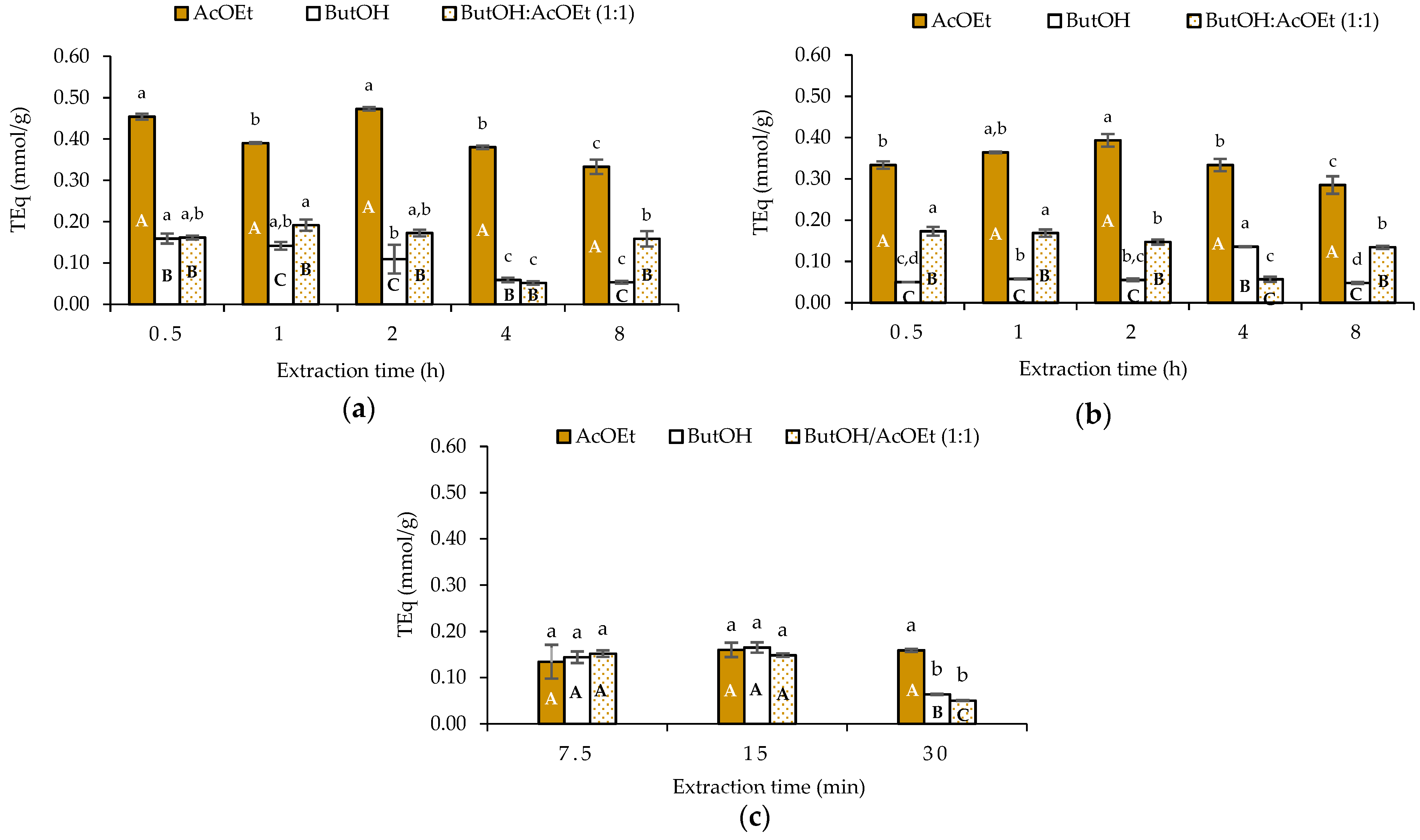 Applsci 14 08784 g003