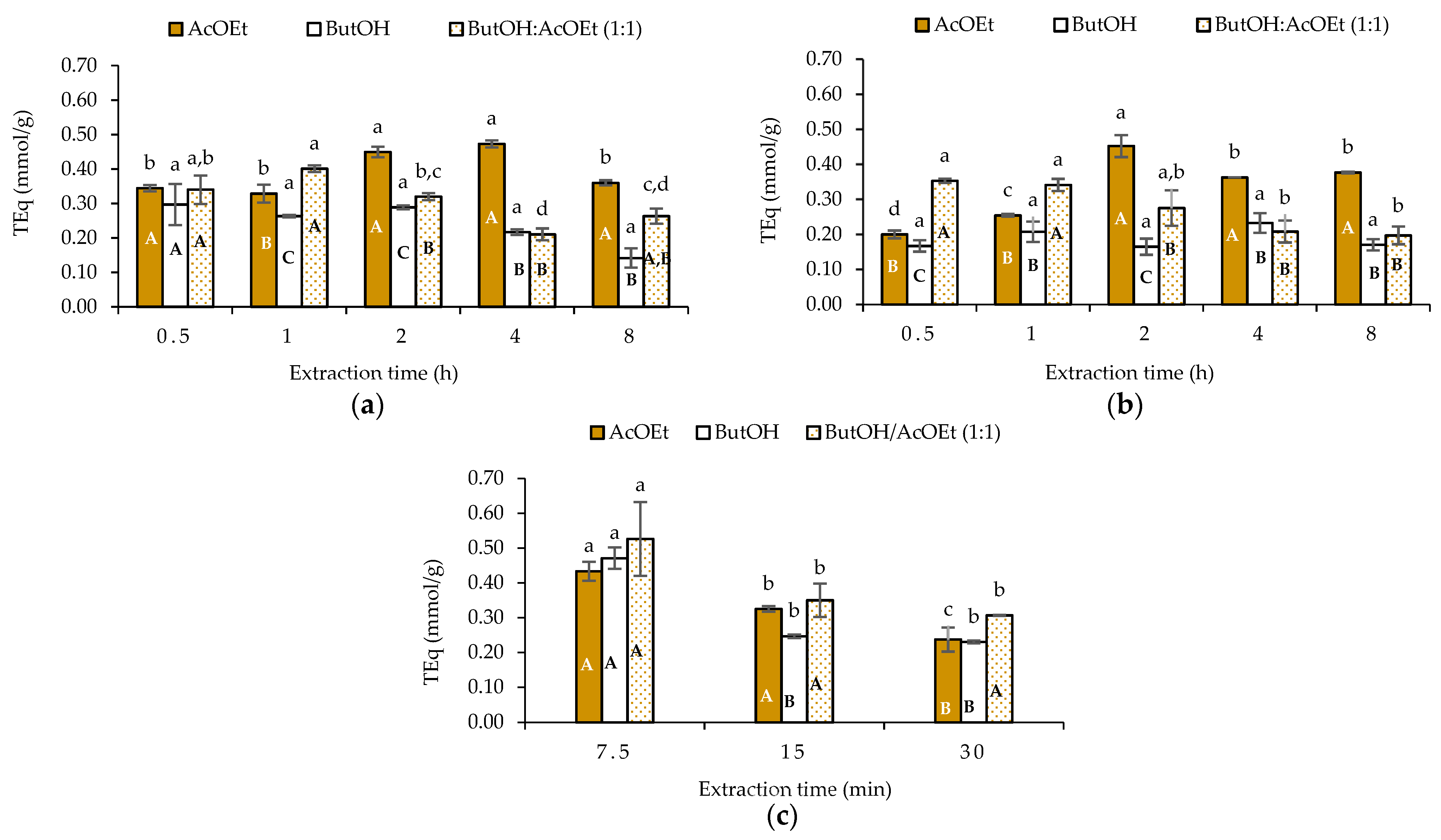 Applsci 14 08784 g004