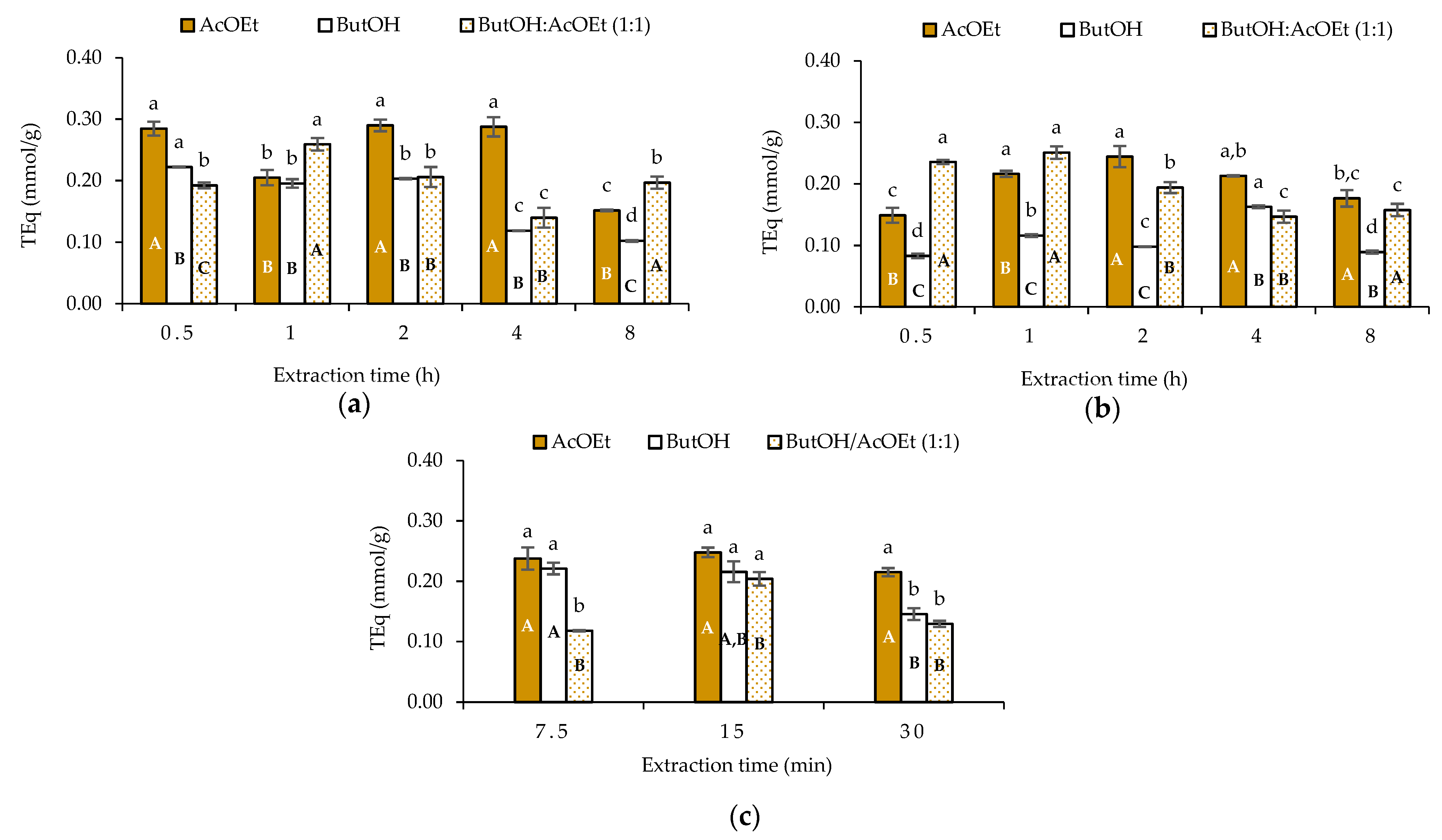 Applsci 14 08784 g005