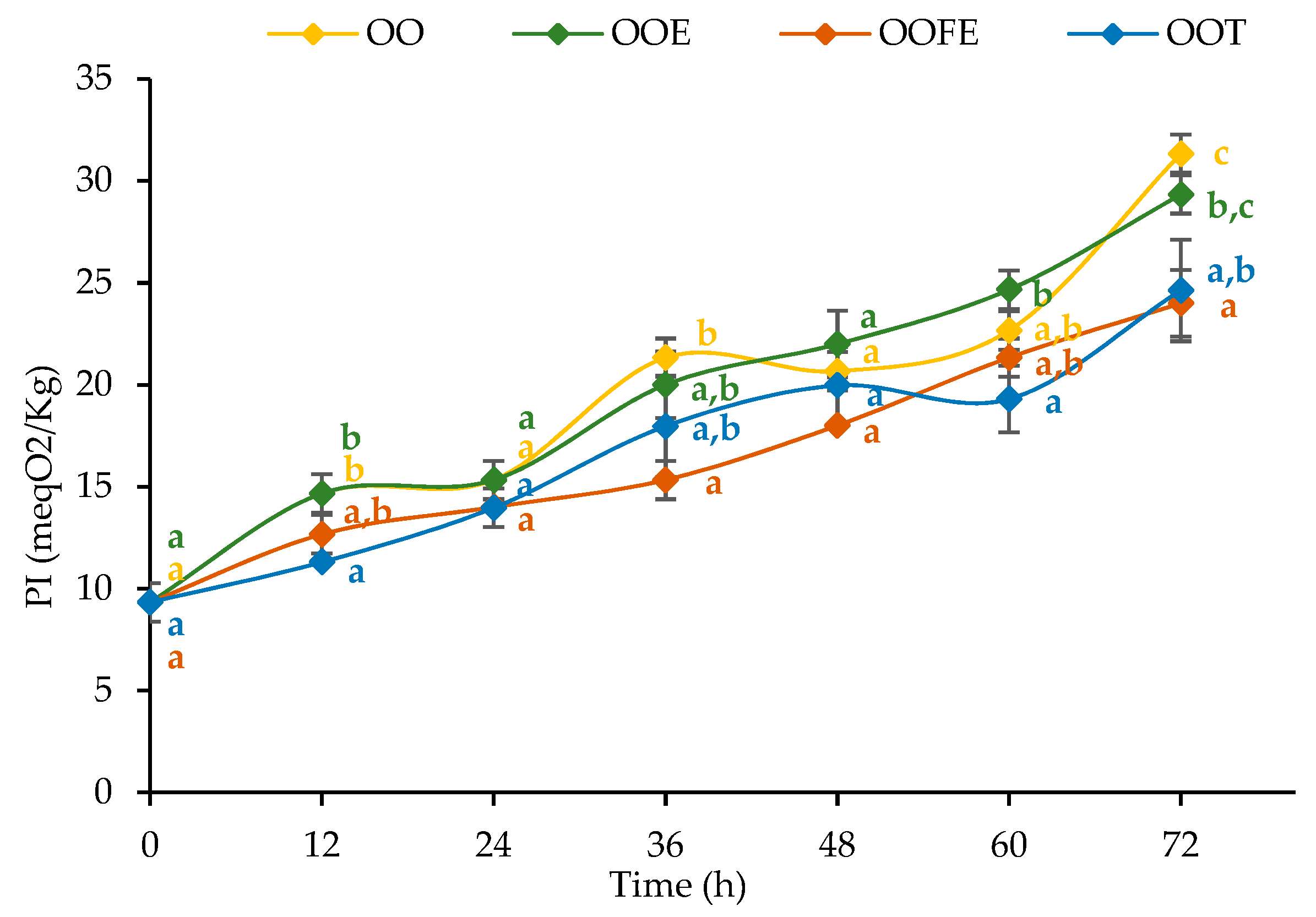 Applsci 14 08784 g009