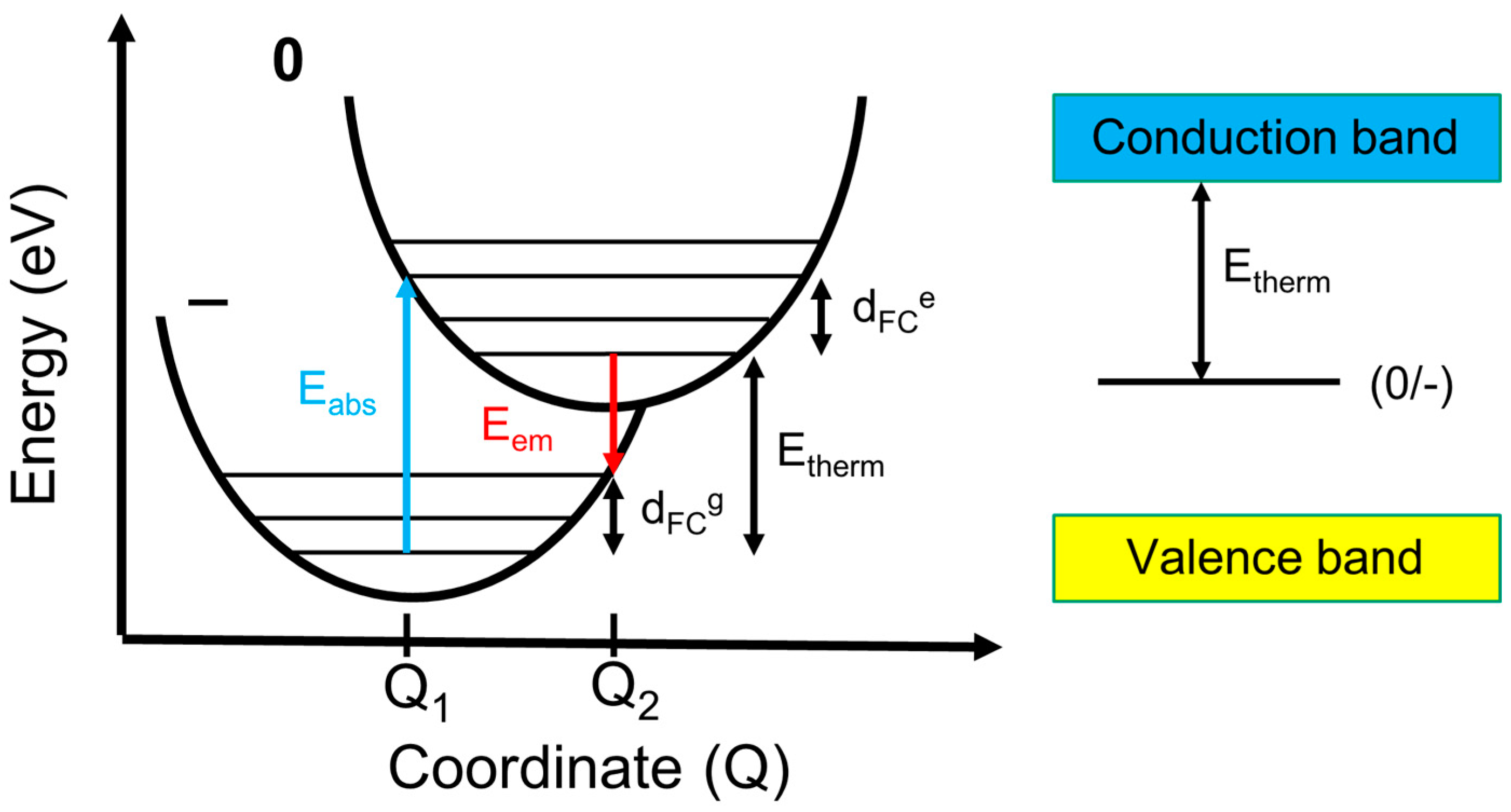 Applsci 14 08785 g001