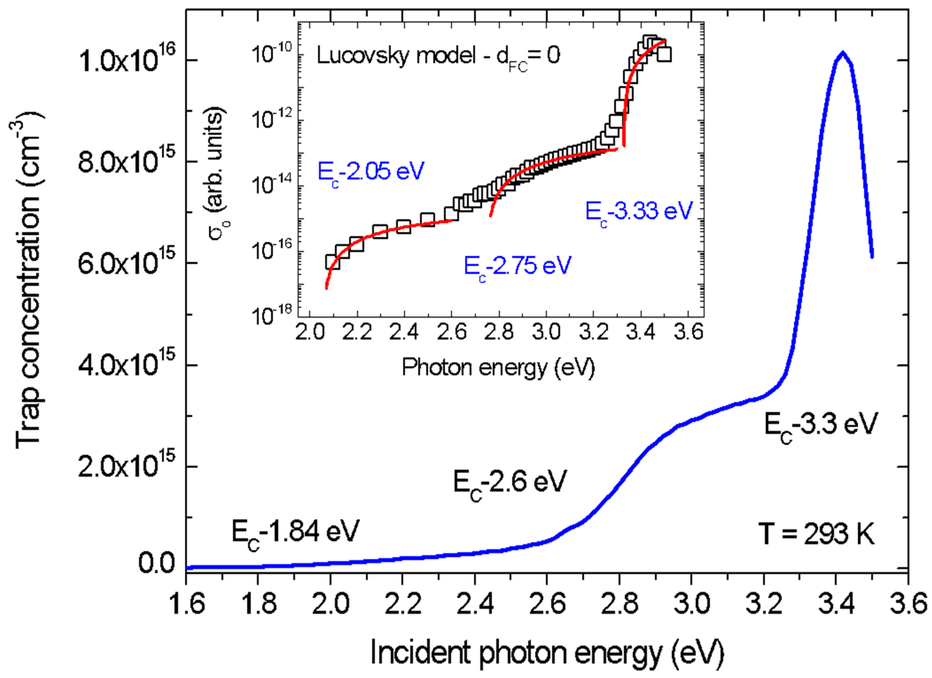 Applsci 14 08785 g004