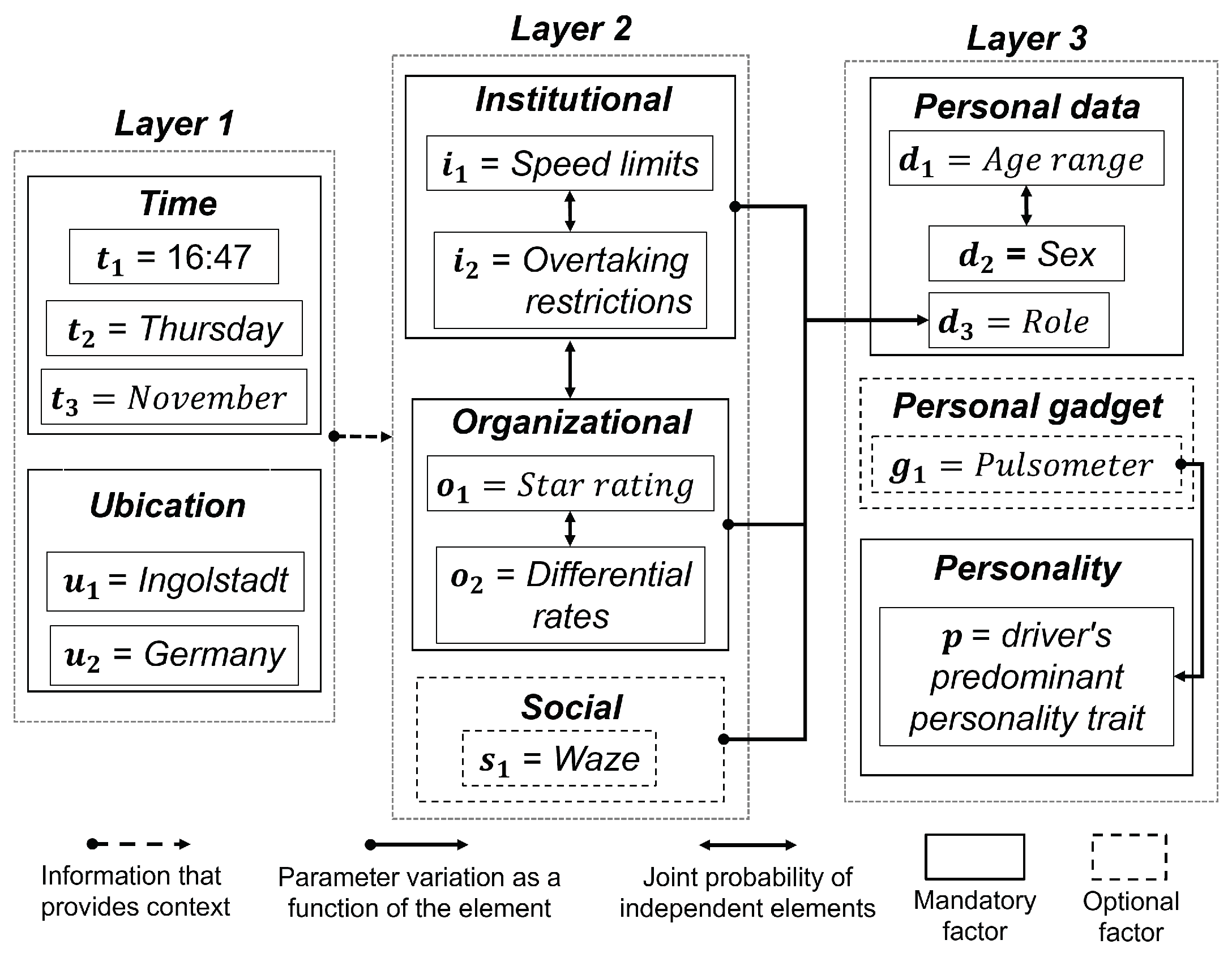 Applsci 14 08786 g002