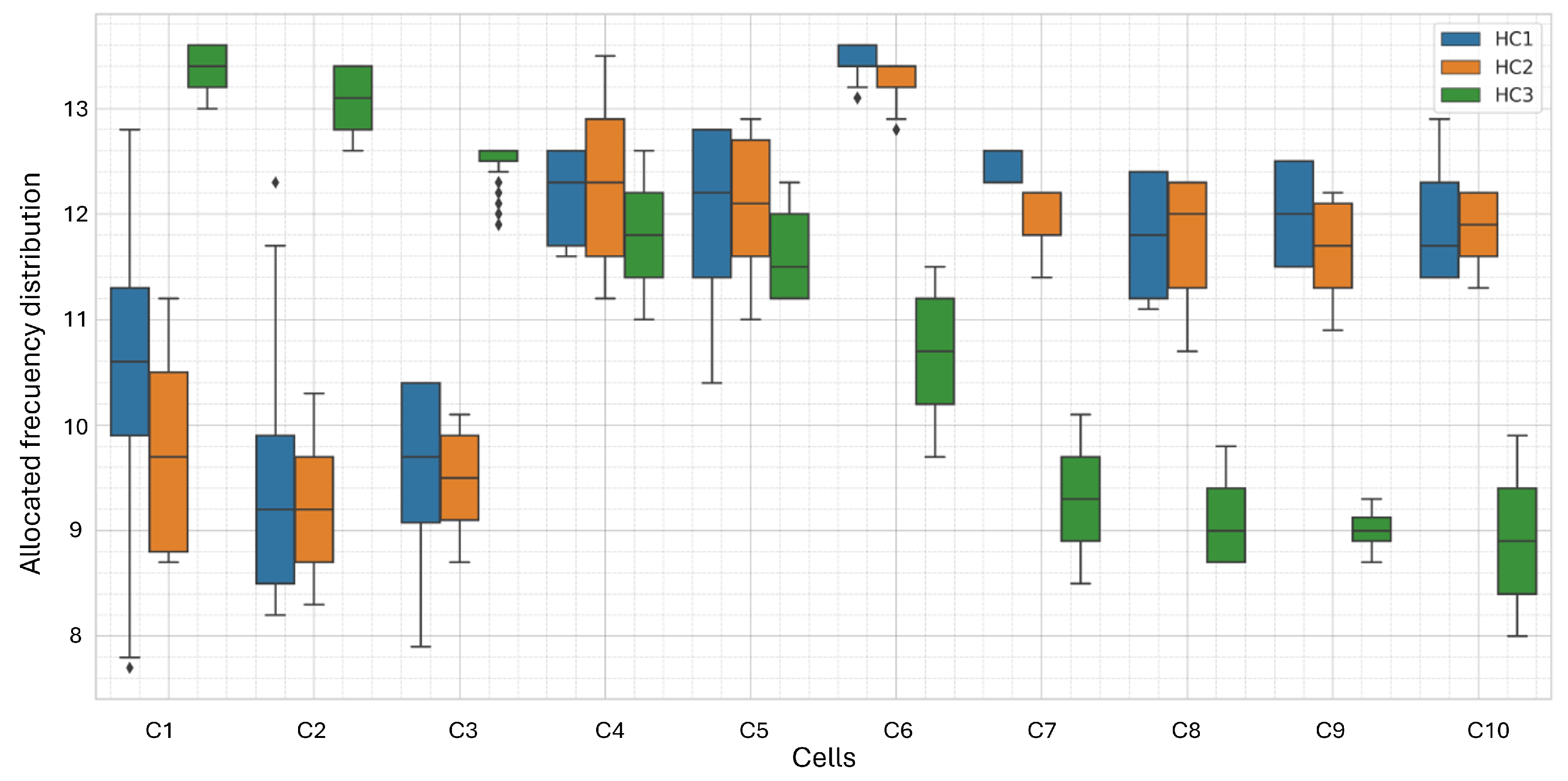 Applsci 14 08786 g010